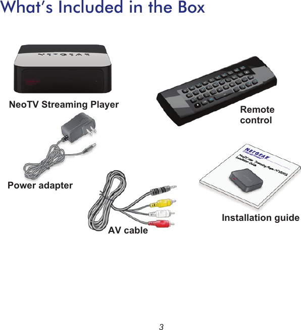 3What’s Included in the BoxPower adapterRemoteNeoTV Streaming PlayercontrolInstallation guideAV cable