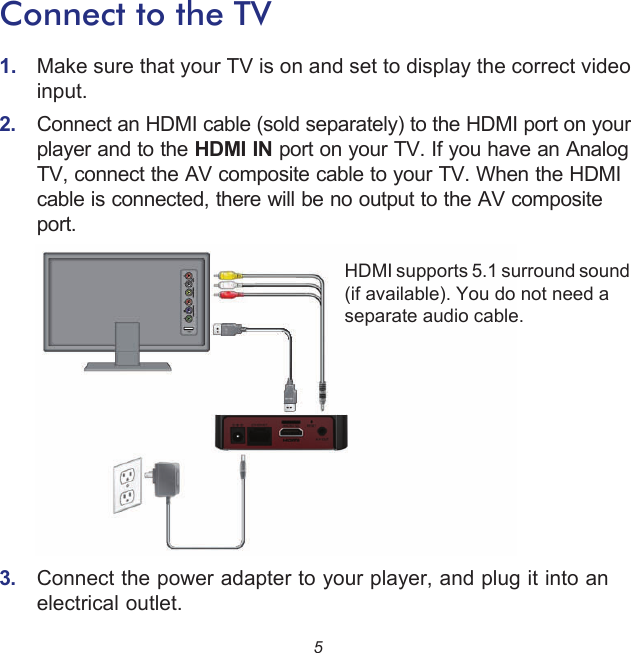 5Connect to the TV1.  Make sure that your TV is on and set to display the correct video input.2.  Connect an HDMI cable (sold separately) to the HDMI port on your player and to the HDMI IN port on your TV. If you have an Analog TV, connect the AV composite cable to your TV. When the HDMI cable is connected, there will be no output to the AV composite port. 3.  Connect the power adapter to your player, and plug it into an electrical outlet.HDMI supports 5.1 surround sound (if available). You do not need a separate audio cable. 