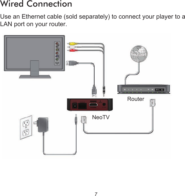 7Wired ConnectionUse an Ethernet cable (sold separately) to connect your player to a LAN port on your router.NeoTVRouter