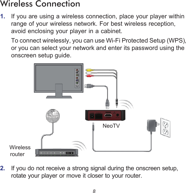 8Wireless Connection1.  If you are using a wireless connection, place your player within range of your wireless network. For best wireless reception, avoid enclosing your player in a cabinet.To connect wirelessly, you can use Wi-Fi Protected Setup (WPS), or you can select your network and enter its password using the onscreen setup guide.2.  If you do not receive a strong signal during the onscreen setup, rotate your player or move it closer to your router.NeoTVWirelessrouter