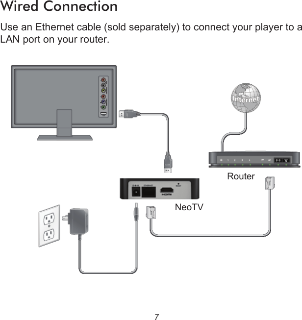 7Wired ConnectionUse an Ethernet cable (sold separately) to connect your player to a LAN port on your router.NeoTVRouter