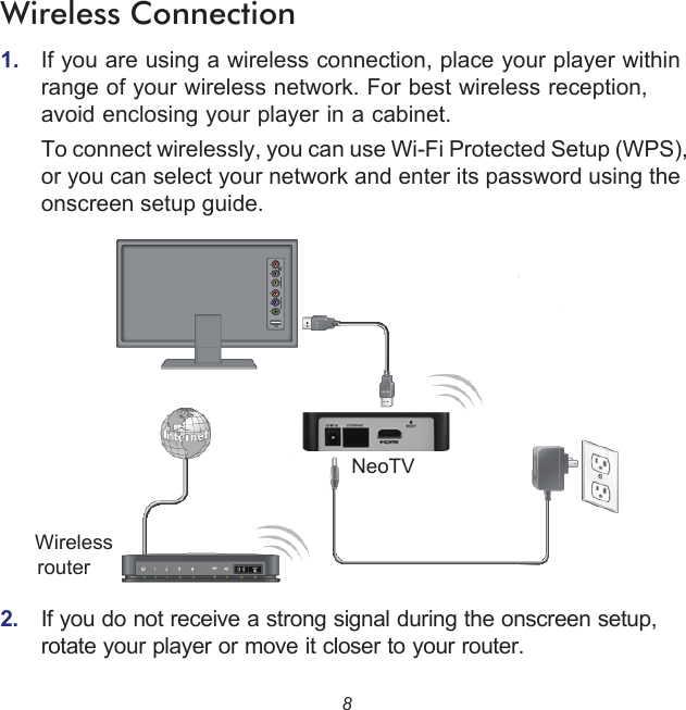 8Wireless Connection1.  If you are using a wireless connection, place your player within range of your wireless network. For best wireless reception, avoid enclosing your player in a cabinet.To connect wirelessly, you can use Wi-Fi Protected Setup (WPS), or you can select your network and enter its password using the onscreen setup guide.2.  If you do not receive a strong signal during the onscreen setup, rotate your player or move it closer to your router.NeoTVWirelessrouter