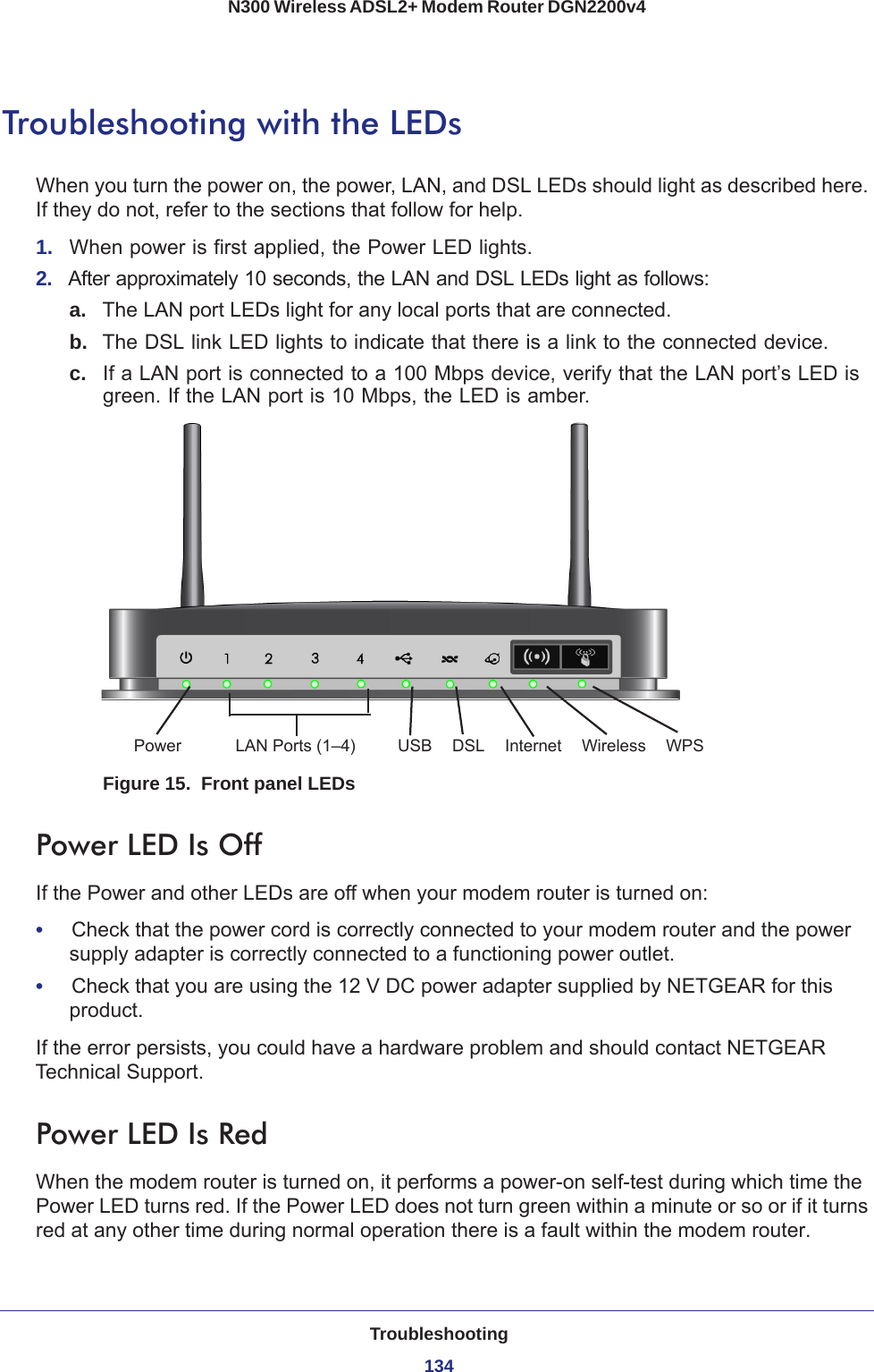 Troubleshooting134N300 Wireless ADSL2+ Modem Router DGN2200v4 Troubleshooting with the LEDsWhen you turn the power on, the power, LAN, and DSL LEDs should light as described here. If they do not, refer to the sections that follow for help.1.  When power is first applied, the Power LED lights.2.  After approximately 10 seconds, the LAN and DSL LEDs light as follows:a. The LAN port LEDs light for any local ports that are connected.b.  The DSL link LED lights to indicate that there is a link to the connected device.c.  If a LAN port is connected to a 100 Mbps device, verify that the LAN port’s LED is green. If the LAN port is 10 Mbps, the LED is amber.Power LAN Ports (1–4) USB DSL Wireless WPSInternetFigure 15.  Front panel LEDsPower LED Is OffIf the Power and other LEDs are off when your modem router is turned on:•     Check that the power cord is correctly connected to your modem router and the power supply adapter is correctly connected to a functioning power outlet. •     Check that you are using the 12 V DC power adapter supplied by NETGEAR for this product.If the error persists, you could have a hardware problem and should contact NETGEAR Technical Support.Power LED Is RedWhen the modem router is turned on, it performs a power-on self-test during which time the Power LED turns red. If the Power LED does not turn green within a minute or so or if it turns red at any other time during normal operation there is a fault within the modem router. 