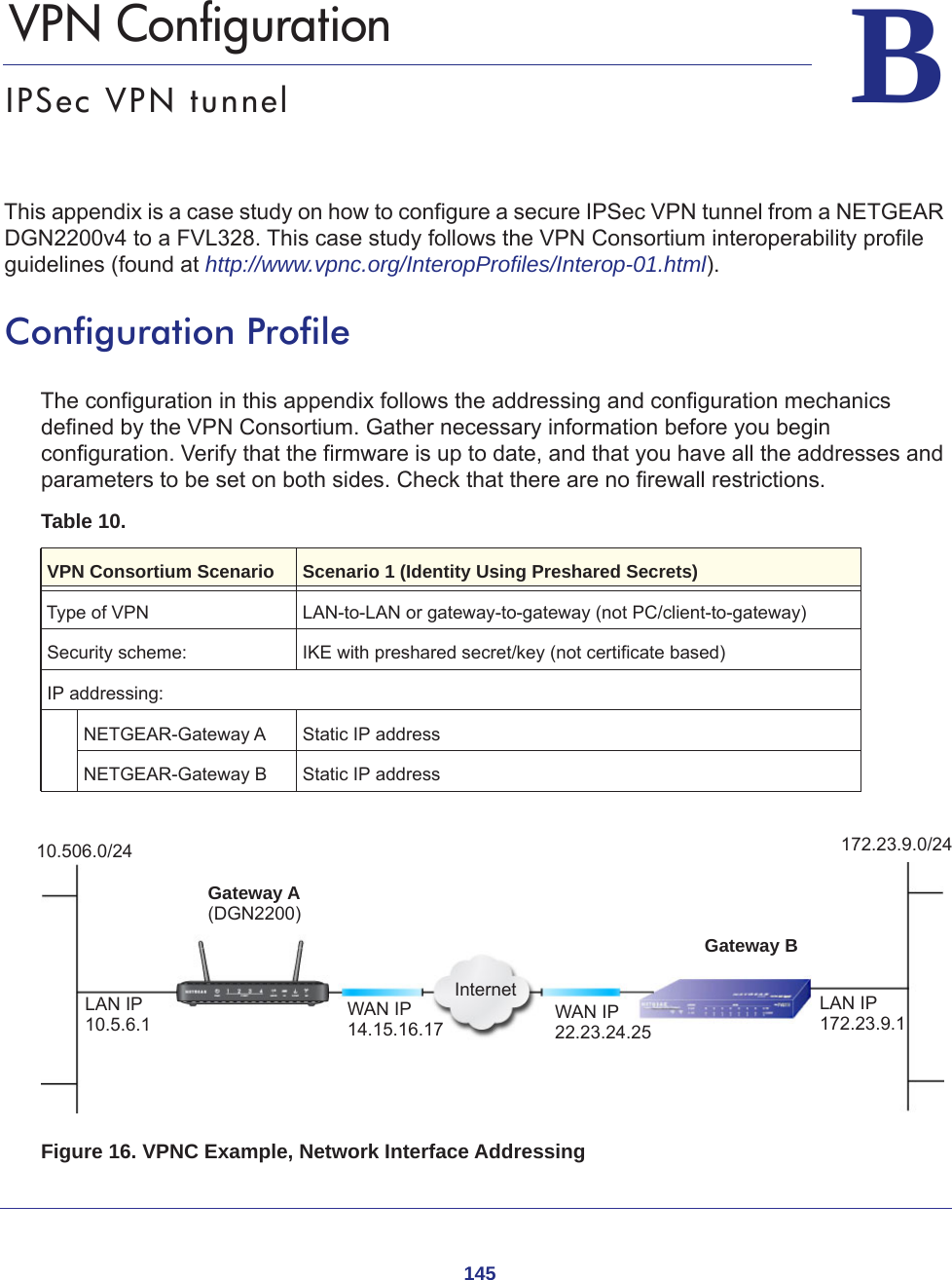 145BB.   VPN ConfigurationIPSec VPN tunnelThis appendix is a case study on how to configure a secure IPSec VPN tunnel from a NETGEAR DGN2200v4 to a FVL328. This case study follows the VPN Consortium interoperability profile guidelines (found at http://www.vpnc.org/InteropProfiles/Interop-01.html).Configuration ProfileThe configuration in this appendix follows the addressing and configuration mechanics defined by the VPN Consortium. Gather necessary information before you begin configuration. Verify that the firmware is up to date, and that you have all the addresses and parameters to be set on both sides. Check that there are no firewall restrictions.Table 10.  VPN Consortium Scenario Scenario 1 (Identity Using Preshared Secrets)Type of VPN  LAN-to-LAN or gateway-to-gateway (not PC/client-to-gateway)Security scheme: IKE with preshared secret/key (not certificate based)IP addressing:NETGEAR-Gateway A Static IP addressNETGEAR-Gateway B Static IP addressGateway AWAN IP Internet10.506.0/24(DGN2200)LAN IP10.5.6.1 14.15.16.17 WAN IP22.23.24.25Gateway BLAN IP172.23.9.1172.23.9.0/24Figure 16. VPNC Example, Network Interface Addressing