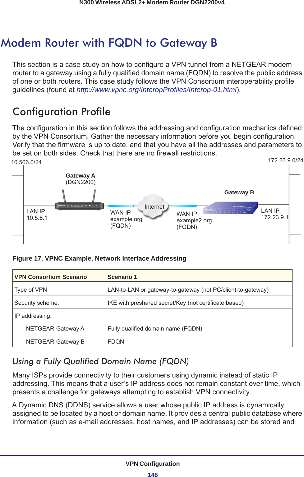 VPN Configuration148N300 Wireless ADSL2+ Modem Router DGN2200v4Modem Router with FQDN to Gateway BThis section is a case study on how to configure a VPN tunnel from a NETGEAR modem router to a gateway using a fully qualified domain name (FQDN) to resolve the public address of one or both routers. This case study follows the VPN Consortium interoperability profile guidelines (found at http://www.vpnc.org/InteropProfiles/Interop-01.html). Configuration ProfileThe configuration in this section follows the addressing and configuration mechanics defined by the VPN Consortium. Gather the necessary information before you begin configuration. Verify that the firmware is up to date, and that you have all the addresses and parameters to be set on both sides. Check that there are no firewall restrictions.Gateway AWAN IP Internet10.506.0/24(DGN2200)LAN IP10.5.6.1 example.org WAN IPexample2.orgGateway BLAN IP172.23.9.1172.23.9.0/24(FQDN) (FQDN)Figure 17. VPNC Example, Network Interface AddressingVPN Consortium Scenario Scenario 1Type of VPN  LAN-to-LAN or gateway-to-gateway (not PC/client-to-gateway)Security scheme: IKE with preshared secret/Key (not certificate based)IP addressing:NETGEAR-Gateway A Fully qualified domain name (FQDN)NETGEAR-Gateway B FDQNUsing a Fully Qualified Domain Name (FQDN)Many ISPs provide connectivity to their customers using dynamic instead of static IP addressing. This means that a user’s IP address does not remain constant over time, which presents a challenge for gateways attempting to establish VPN connectivity.A Dynamic DNS (DDNS) service allows a user whose public IP address is dynamically assigned to be located by a host or domain name. It provides a central public database where information (such as e-mail addresses, host names, and IP addresses) can be stored and 