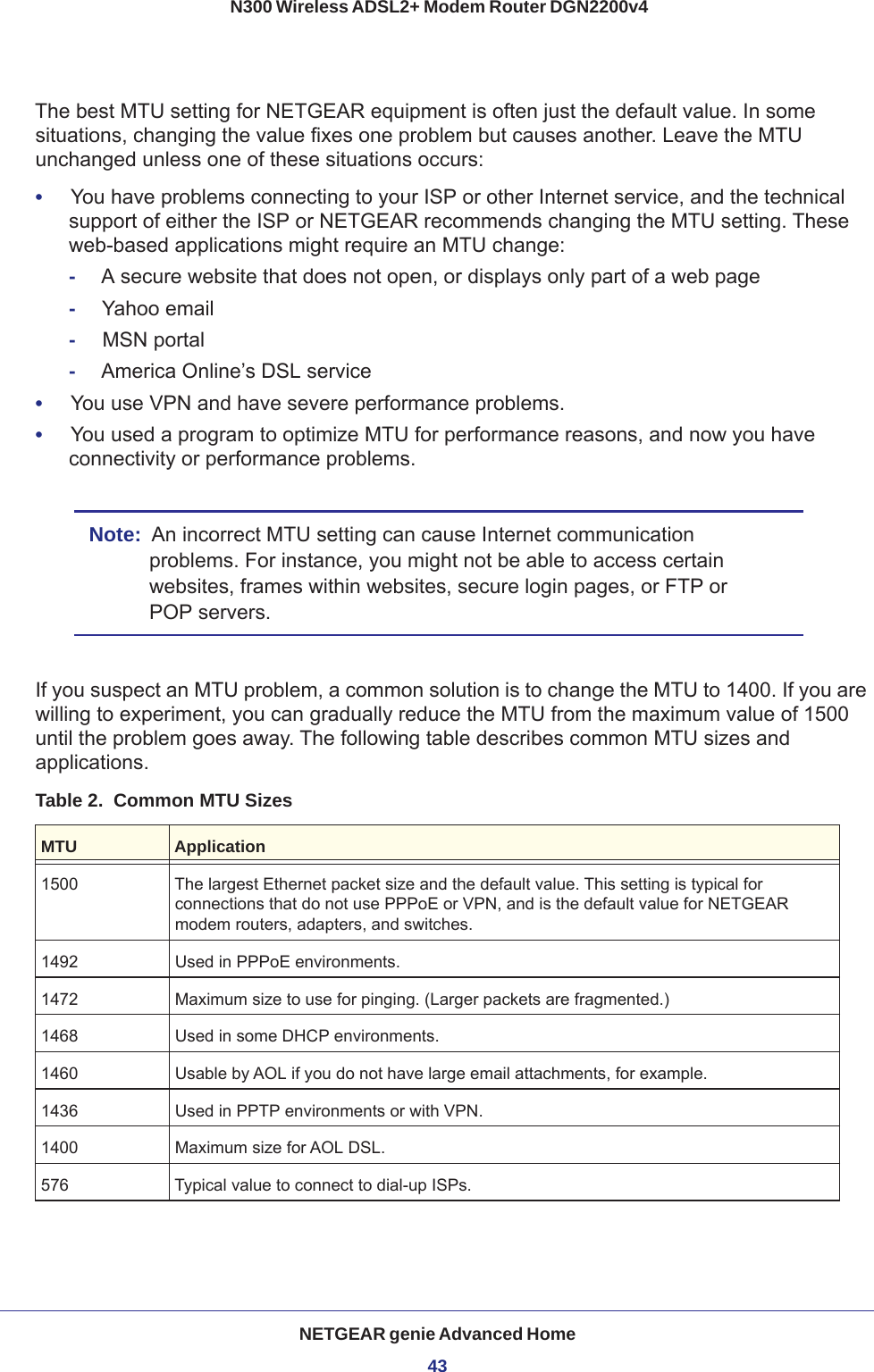 NETGEAR genie Advanced Home43 N300 Wireless ADSL2+ Modem Router DGN2200v4The best MTU setting for NETGEAR equipment is often just the default value. In some situations, changing the value fixes one problem but causes another. Leave the MTU unchanged unless one of these situations occurs:•     You have problems connecting to your ISP or other Internet service, and the technical support of either the ISP or NETGEAR recommends changing the MTU setting. These web-based applications might require an MTU change:-A secure website that does not open, or displays only part of a web page-Yahoo email-MSN portal-America Online’s DSL service•     You use VPN and have severe performance problems.•     You used a program to optimize MTU for performance reasons, and now you have connectivity or performance problems.Note:  An incorrect MTU setting can cause Internet communication problems. For instance, you might not be able to access certain websites, frames within websites, secure login pages, or FTP or POP servers.If you suspect an MTU problem, a common solution is to change the MTU to 1400. If you are willing to experiment, you can gradually reduce the MTU from the maximum value of 1500 until the problem goes away. The following table describes common MTU sizes and applications. Table 2.  Common MTU Sizes  MTU Application1500 The largest Ethernet packet size and the default value. This setting is typical for connections that do not use PPPoE or VPN, and is the default value for NETGEAR modem routers, adapters, and switches.1492 Used in PPPoE environments.1472 Maximum size to use for pinging. (Larger packets are fragmented.)1468 Used in some DHCP environments.1460 Usable by AOL if you do not have large email attachments, for example.1436 Used in PPTP environments or with VPN.1400 Maximum size for AOL DSL.576 Typical value to connect to dial-up ISPs. 