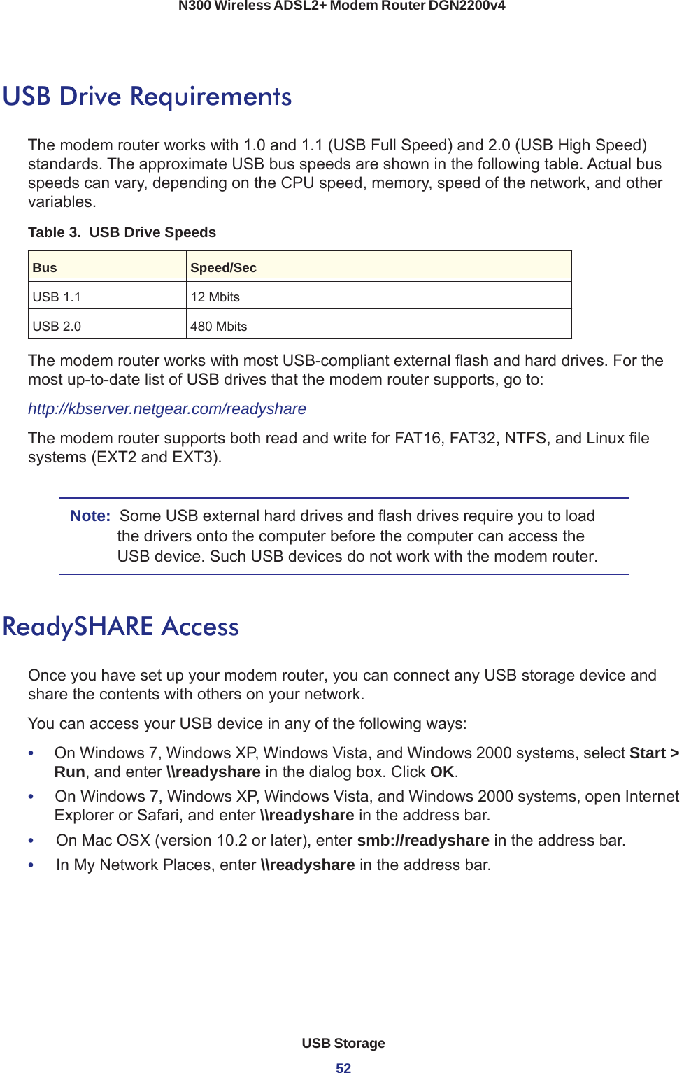 USB Storage52N300 Wireless ADSL2+ Modem Router DGN2200v4 USB Drive RequirementsThe modem router works with 1.0 and 1.1 (USB Full Speed) and 2.0 (USB High Speed) standards. The approximate USB bus speeds are shown in the following table. Actual bus speeds can vary, depending on the CPU speed, memory, speed of the network, and other variables.Table 3.  USB Drive SpeedsBus Speed/SecUSB 1.1 12 MbitsUSB 2.0 480 MbitsThe modem router works with most USB-compliant external flash and hard drives. For the most up-to-date list of USB drives that the modem router supports, go to:http://kbserver.netgear.com/readyshareThe modem router supports both read and write for FAT16, FAT32, NTFS, and Linux file systems (EXT2 and EXT3).Note:  Some USB external hard drives and flash drives require you to load the drivers onto the computer before the computer can access the USB device. Such USB devices do not work with the modem router.ReadySHARE AccessOnce you have set up your modem router, you can connect any USB storage device and share the contents with others on your network.You can access your USB device in any of the following ways:•     On Windows 7, Windows XP, Windows Vista, and Windows 2000 systems, select Start &gt; Run, and enter \\readyshare in the dialog box. Click OK.•     On Windows 7, Windows XP, Windows Vista, and Windows 2000 systems, open Internet Explorer or Safari, and enter \\readyshare in the address bar.•     On Mac OSX (version 10.2 or later), enter smb://readyshare in the address bar.•     In My Network Places, enter \\readyshare in the address bar.