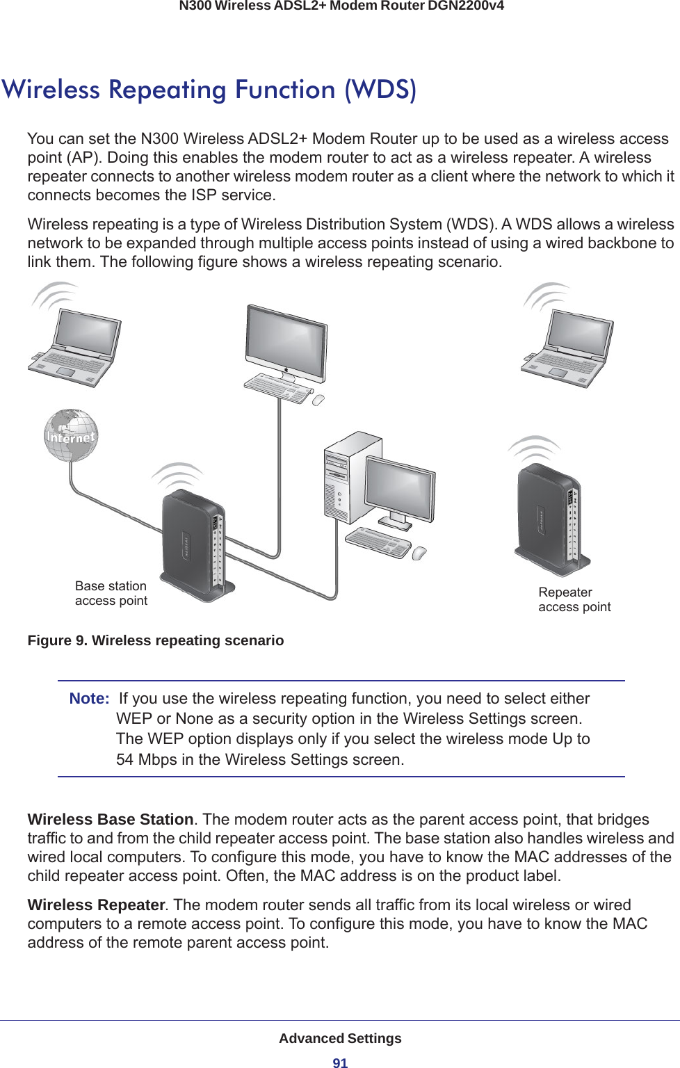 Advanced Settings91 N300 Wireless ADSL2+ Modem Router DGN2200v4Wireless Repeating Function (WDS)You can set the N300 Wireless ADSL2+ Modem Router up to be used as a wireless access point (AP). Doing this enables the modem router to act as a wireless repeater. A wireless repeater connects to another wireless modem router as a client where the network to which it connects becomes the ISP service.Wireless repeating is a type of Wireless Distribution System (WDS). A WDS allows a wireless network to be expanded through multiple access points instead of using a wired backbone to link them. The following figure shows a wireless repeating scenario.RepeaterBase stationaccess pointaccess pointFigure 9. Wireless repeating scenarioNote:  If you use the wireless repeating function, you need to select either WEP or None as a security option in the Wireless Settings screen. The WEP option displays only if you select the wireless mode Up to 54 Mbps in the Wireless Settings screen.Wireless Base Station. The modem router acts as the parent access point, that bridges traffic to and from the child repeater access point. The base station also handles wireless and wired local computers. To configure this mode, you have to know the MAC addresses of the child repeater access point. Often, the MAC address is on the product label.Wireless Repeater. The modem router sends all traffic from its local wireless or wired computers to a remote access point. To configure this mode, you have to know the MAC address of the remote parent access point. 