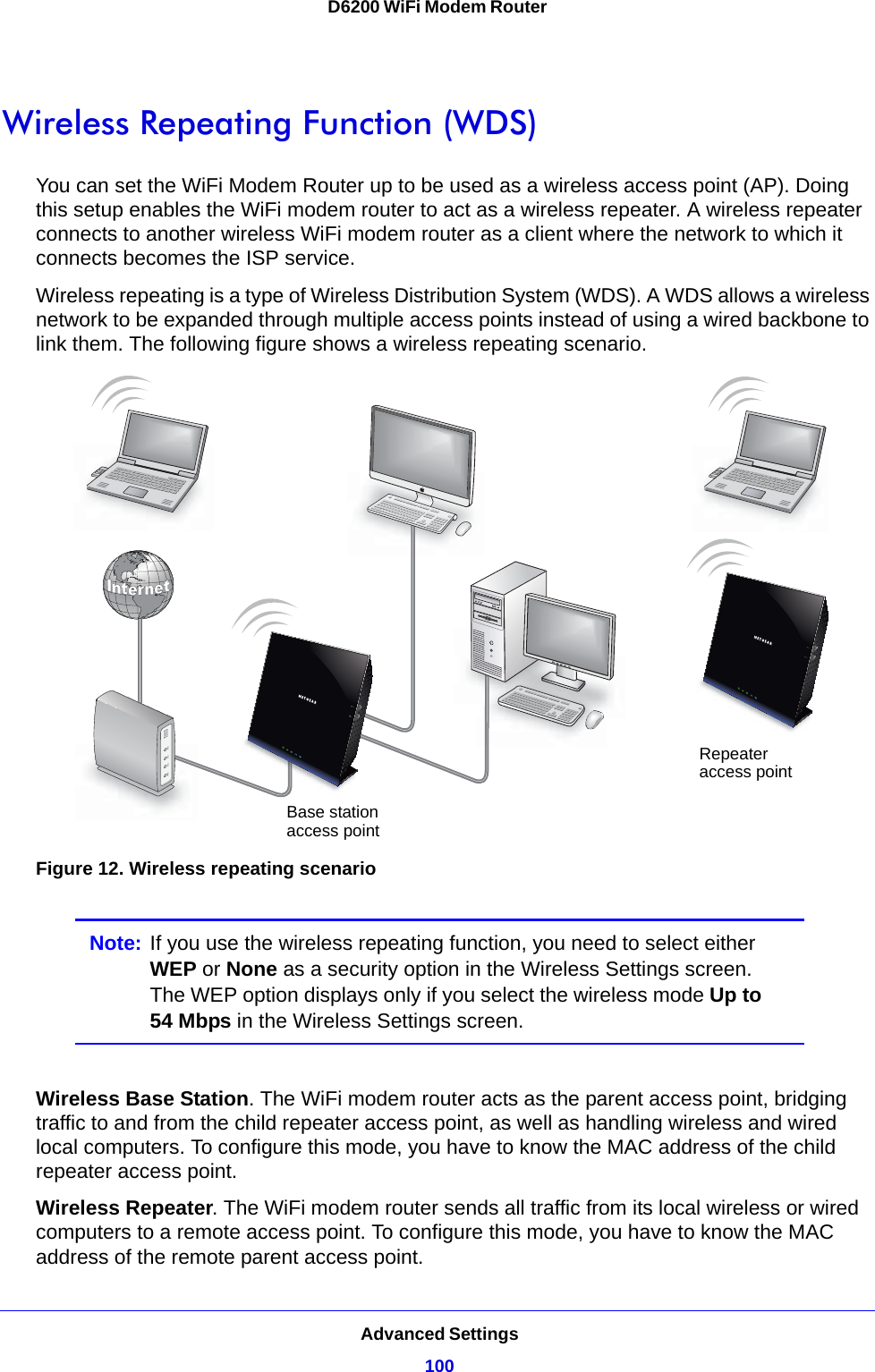 Advanced Settings100D6200 WiFi Modem Router Wireless Repeating Function (WDS)You can set the WiFi Modem Router up to be used as a wireless access point (AP). Doing this setup enables the WiFi modem router to act as a wireless repeater. A wireless repeater connects to another wireless WiFi modem router as a client where the network to which it connects becomes the ISP service.Wireless repeating is a type of Wireless Distribution System (WDS). A WDS allows a wireless network to be expanded through multiple access points instead of using a wired backbone to link them. The following figure shows a wireless repeating scenario.RepeaterBase stationaccess pointaccess pointFigure 12. Wireless repeating scenarioNote: If you use the wireless repeating function, you need to select either WEP or None as a security option in the Wireless Settings screen. The WEP option displays only if you select the wireless mode Up to 54 Mbps in the Wireless Settings screen.Wireless Base Station. The WiFi modem router acts as the parent access point, bridging traffic to and from the child repeater access point, as well as handling wireless and wired local computers. To configure this mode, you have to know the MAC address of the child repeater access point.Wireless Repeater. The WiFi modem router sends all traffic from its local wireless or wired computers to a remote access point. To configure this mode, you have to know the MAC address of the remote parent access point. 