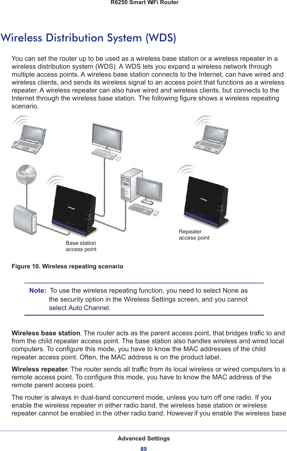 Advanced Settings89 R6250 Smart WiFi RouterWireless Distribution System (WDS)You can set the router up to be used as a wireless base station or a wireless repeater in a wireless distribution system (WDS). A WDS lets you expand a wireless network through multiple access points. A wireless base station connects to the Internet, can have wired and wireless clients, and sends its wireless signal to an access point that functions as a wireless repeater. A wireless repeater can also have wired and wireless clients, but connects to the Internet through the wireless base station. The following figure shows a wireless repeating scenario.RepeaterBase station access pointaccess pointFigure 10. Wireless repeating scenarioNote:  To use the wireless repeating function, you need to select None as the security option in the Wireless Settings screen, and you cannot select Auto Channel.Wireless base station. The router acts as the parent access point, that bridges traffic to and from the child repeater access point. The base station also handles wireless and wired local computers. To configure this mode, you have to know the MAC addresses of the child repeater access point. Often, the MAC address is on the product label.Wireless repeater. The router sends all traffic from its local wireless or wired computers to a remote access point. To configure this mode, you have to know the MAC address of the remote parent access point. The router is always in dual-band concurrent mode, unless you turn off one radio. If you enable the wireless repeater in either radio band, the wireless base station or wireless repeater cannot be enabled in the other radio band. However, if you enable the wireless base 