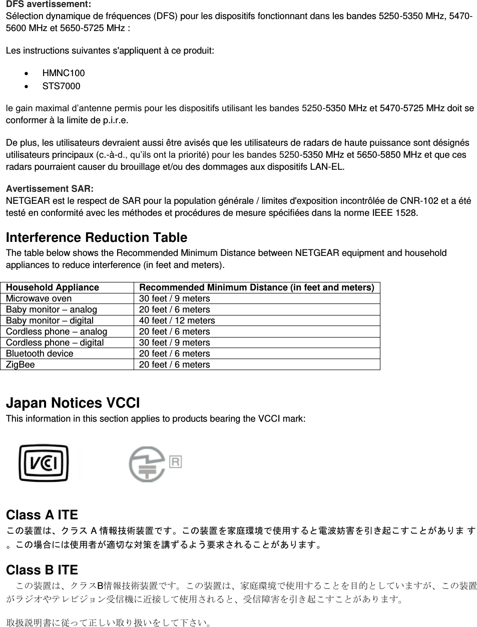  DFS avertissement: Sélection dynamique de fréquences (DFS) pour les dispositifs fonctionnant dans les bandes 5250-5350 MHz, 5470-5600 MHz et 5650-5725 MHz : Les instructions suivantes s&apos;appliquent à ce produit: x HMNC100 x STS7000 le gain maximal d’antenne permis pour les dispositifs utilisant les bandes 5250-5350 MHz et 5470-5725 MHz doit se conformer à la limite de p.i.r.e. De plus, les utilisateurs devraient aussi être avisés que les utilisateurs de radars de haute puissance sont désignés utilisateurs principaux (c.-à-d., qu’ils ont la priorité) pour les bandes 5250-5350 MHz et 5650-5850 MHz et que ces radars pourraient causer du brouillage et/ou des dommages aux dispositifs LAN-EL. Avertissement SAR: NETGEAR est le respect de SAR pour la population générale / limites d&apos;exposition incontrôlée de CNR-102 et a été testé en conformité avec les méthodes et procédures de mesure spécifiées dans la norme IEEE 1528. Interference Reduction Table The table below shows the Recommended Minimum Distance between NETGEAR equipment and household appliances to reduce interference (in feet and meters). Household Appliance Recommended Minimum Distance (in feet and meters) Microwave oven 30 feet / 9 meters Baby monitor – analog 20 feet / 6 meters Baby monitor – digital 40 feet / 12 meters Cordless phone – analog 20 feet / 6 meters Cordless phone – digital 30 feet / 9 meters Bluetooth device 20 feet / 6 meters ZigBee 20 feet / 6 meters Japan Notices VCCI This information in this section applies to products bearing the VCCI mark:    Class A ITE ࡇࡢ⿦⨨ࡣࠊࢡࣛࢫ A ᝟ሗᢏ⾡⿦⨨࡛ࡍࠋࡇࡢ⿦⨨ࢆᐙᗞ⎔ቃ࡛౑⏝ࡍࡿ࡜㟁Ἴጉᐖࢆᘬࡁ㉳ࡇࡍࡇ࡜ࡀ࠶ࡾࡲ ࡍࠋࡇࡢሙྜ࡟ࡣ౑⏝⪅ࡀ㐺ษ࡞ᑐ⟇ࢆㅮࡎࡿࡼ࠺せồࡉࢀࡿࡇ࡜ࡀ࠶ࡾࡲࡍࠋClass B ITE ࡇࡢ⿦⨨ࡣࠊࢡࣛࢫB᝟ሗᢏ⾡⿦⨨࡛ࡍࠋࡇࡢ⿦⨨ࡣࠊᐙᗞ⎔ቃ࡛౑⏝ࡍࡿࡇ࡜ࢆ┠ⓗ࡜ࡋ࡚࠸ࡲࡍࡀࠊࡇࡢ⿦⨨ࡀࣛࢪ࢜ࡸࢸࣞࣅࢪࣙࣥཷಙᶵ࡟㏆᥋ࡋ࡚౑⏝ࡉࢀࡿ࡜ࠊཷಙ㞀ᐖࢆᘬࡁ㉳ࡇࡍࡇ࡜ࡀ࠶ࡾࡲࡍࠋ ྲྀᢅㄝ᫂᭩࡟ᚑࡗ࡚ṇࡋ࠸ྲྀࡾᢅ࠸ࢆࡋ࡚ୗࡉ࠸ࠋ 