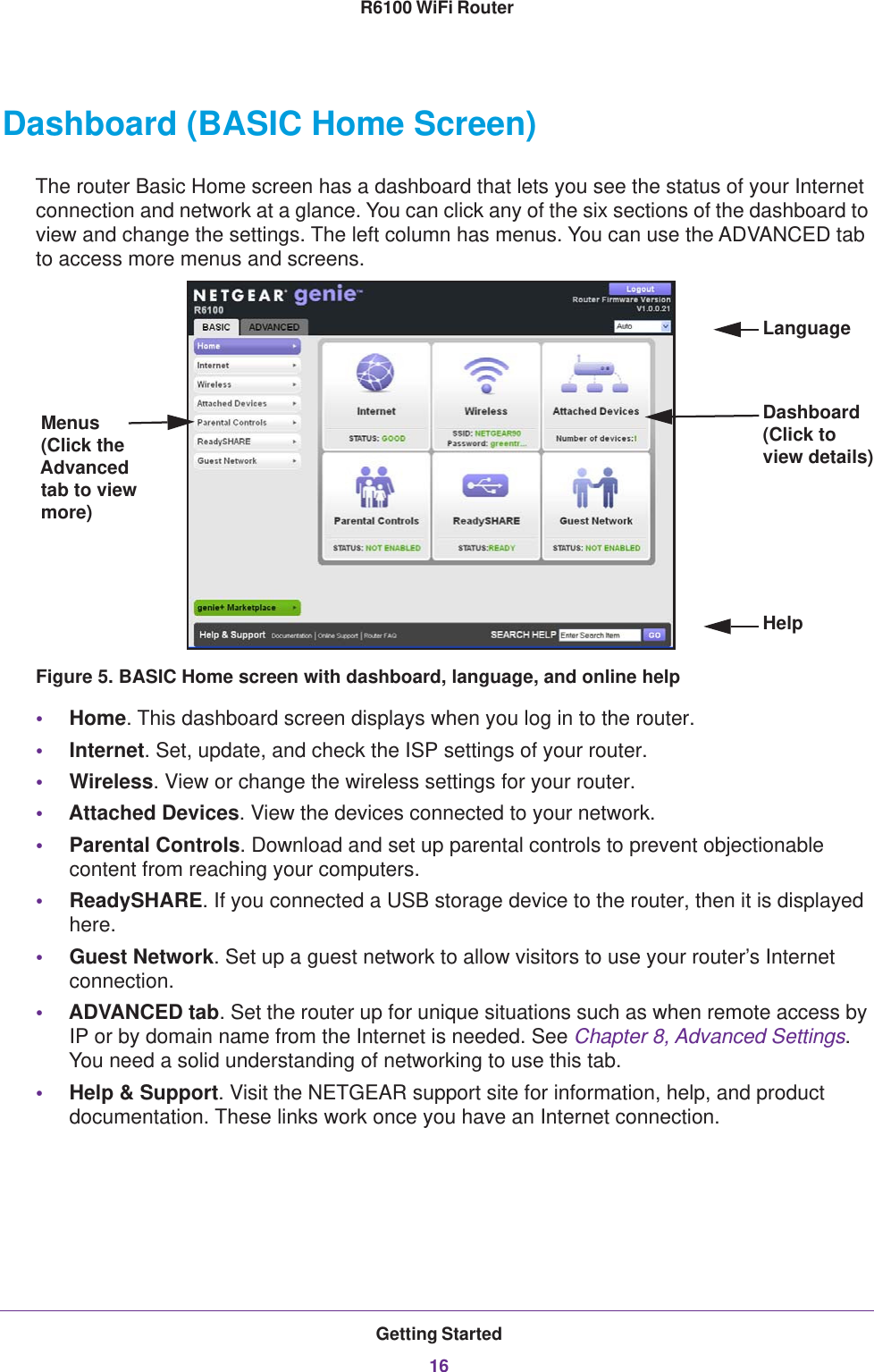 Getting Started16R6100 WiFi Router Dashboard (BASIC Home Screen)The router Basic Home screen has a dashboard that lets you see the status of your Internet connection and network at a glance. You can click any of the six sections of the dashboard to view and change the settings. The left column has menus. You can use the ADVANCED tab to access more menus and screens.Menus (Click the Advanced tab to view more)LanguageHelp Dashboard (Click to view details)Figure 5. BASIC Home screen with dashboard, language, and online help•Home. This dashboard screen displays when you log in to the router. •Internet. Set, update, and check the ISP settings of your router.•Wireless. View or change the wireless settings for your router.•Attached Devices. View the devices connected to your network.•Parental Controls. Download and set up parental controls to prevent objectionable content from reaching your computers. •ReadySHARE. If you connected a USB storage device to the router, then it is displayed here.•Guest Network. Set up a guest network to allow visitors to use your router’s Internet connection.•ADVANCED tab. Set the router up for unique situations such as when remote access by IP or by domain name from the Internet is needed. See Chapter 8, Advanced Settings. You need a solid understanding of networking to use this tab.•Help &amp; Support. Visit the NETGEAR support site for information, help, and product documentation. These links work once you have an Internet connection.