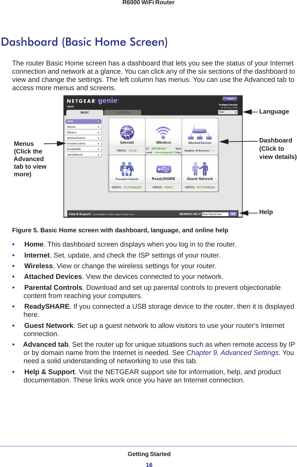 Getting Started16R6000 WiFi Router Dashboard (Basic Home Screen)The router Basic Home screen has a dashboard that lets you see the status of your Internet connection and network at a glance. You can click any of the six sections of the dashboard to view and change the settings. The left column has menus. You can use the Advanced tab to access more menus and screens.Menus (Click the Advanced tab to view more)LanguageHelp Dashboard (Click to view details)Figure 5. Basic Home screen with dashboard, language, and online help•     Home. This dashboard screen displays when you log in to the router. •     Internet. Set, update, and check the ISP settings of your router.•     Wireless. View or change the wireless settings for your router.•     Attached Devices. View the devices connected to your network.•     Parental Controls. Download and set up parental controls to prevent objectionable content from reaching your computers. •     ReadySHARE. If you connected a USB storage device to the router, then it is displayed here.•     Guest Network. Set up a guest network to allow visitors to use your router’s Internet connection.•     Advanced tab. Set the router up for unique situations such as when remote access by IP or by domain name from the Internet is needed. See Chapter 9, Advanced Settings. You need a solid understanding of networking to use this tab.•     Help &amp; Support. Visit the NETGEAR support site for information, help, and product documentation. These links work once you have an Internet connection.