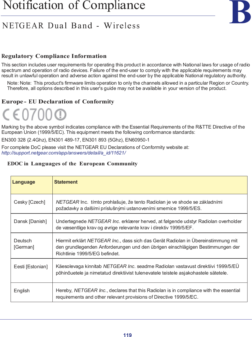 119119   B      B.   Notification of Compliance  NE TG E A R  D u al  Ba n d  -  W ir e l e ss      Regulatory Compliance Information  This section includes user requirements for operating this product in accordance with National laws for usage of radio spectrum and operation of radio devices. Failure of the end-user to comply with the applicable requirements may result in unlawful operation and adverse action against the end-user by the applicable National regulatory authority. Note: Note: This product&apos;s firmware limits operation to only the channels allowed in a particular Region or Country. Therefore, all options described in this user&apos;s guide may not be available in your version of the product.  Europe - EU Declaration of Conformity    Marking by the above symbol indicates compliance with the Essential Requirements of the R&amp;TTE Directive of the European Union (1999/5/EC). This equipment meets the following conformance standards: EN300 328 (2.4Ghz), EN301 489-17, EN301 893 (5Ghz), EN60950-1 For complete DoC please visit the NETGEAR EU Declarations of Conformity website at: http://support.netgear.com/app/answers/detail/a_id/11621/  EDOC in Languages of  the  European  Community    Language  Statement  Cesky [Czech]  NETGEAR Inc.  tímto prohlašuje, že tento Radiolan je ve shode se základními požadavky a dalšími príslušnými ustanoveními smernice 1999/5/ES.  Dansk [Danish]  Undertegnede NETGEAR Inc. erklærer herved, at følgende udstyr Radiolan overholder de væsentlige krav og øvrige relevante krav i direktiv 1999/5/EF.  Deutsch [German]  Hiermit erklärt NETGEAR Inc., dass sich das Gerät Radiolan in Übereinstimmung mit den grundlegenden Anforderungen und den übrigen einschlägigen Bestimmungen der Richtlinie 1999/5/EG befindet.  Eesti [Estonian]  Käesolevaga kinnitab NETGEAR Inc. seadme Radiolan vastavust direktiivi 1999/5/EÜ põhinõuetele ja nimetatud direktiivist tulenevatele teistele asjakohastele sätetele.  English  Hereby, NETGEAR Inc., declares that this Radiolan is in compliance with the essential requirements and other relevant provisions of Directive 1999/5/EC. 