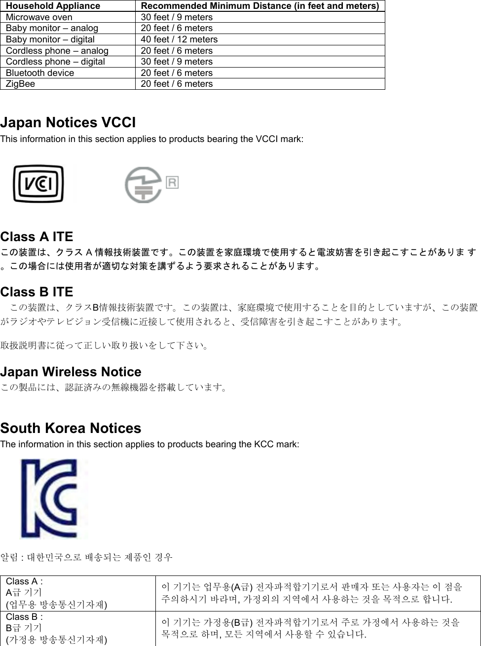  Household Appliance Recommended Minimum Distance (in feet and meters) Microwave oven 30 feet / 9 meters Baby monitor – analog 20 feet / 6 meters Baby monitor – digital 40 feet / 12 meters Cordless phone – analog 20 feet / 6 meters Cordless phone – digital 30 feet / 9 meters Bluetooth device 20 feet / 6 meters ZigBee 20 feet / 6 meters Japan Notices VCCI This information in this section applies to products bearing the VCCI mark:    Class A ITE この装置は、クラス A 情報技術装置です。この装置を家庭環境で使用すると電波妨害を引き起こすことがありま す。この場合には使用者が適切な対策を講ずるよう要求されることがあります。 Class B ITE この装置は、クラスB情報技術装置です。この装置は、家庭環境で使用することを目的としていますが、この装置がラジオやテレビジョン受信機に近接して使用されると、受信障害を引き起こすことがあります。 取扱説明書に従って正しい取り扱いをして下さい。 Japan Wireless Notice この製品には、認証済みの無線機器を搭載しています。 South Korea Notices  The information in this section applies to products bearing the KCC mark:     알림 : 대한민국으로 배송되는 제품인 경우 Class A :  A급 기기 (업무용 방송통신기자재) 이 기기는 업무용(A급) 전자파적합기기로서 판매자 또는 사용자는 이 점을 주의하시기 바라며, 가정외의 지역에서 사용하는 것을 목적으로 합니다. Class B :  B급 기기 (가정용 방송통신기자재) 이 기기는 가정용(B급) 전자파적합기기로서 주로 가정에서 사용하는 것을 목적으로 하며, 모든 지역에서 사용할 수 있습니다.  