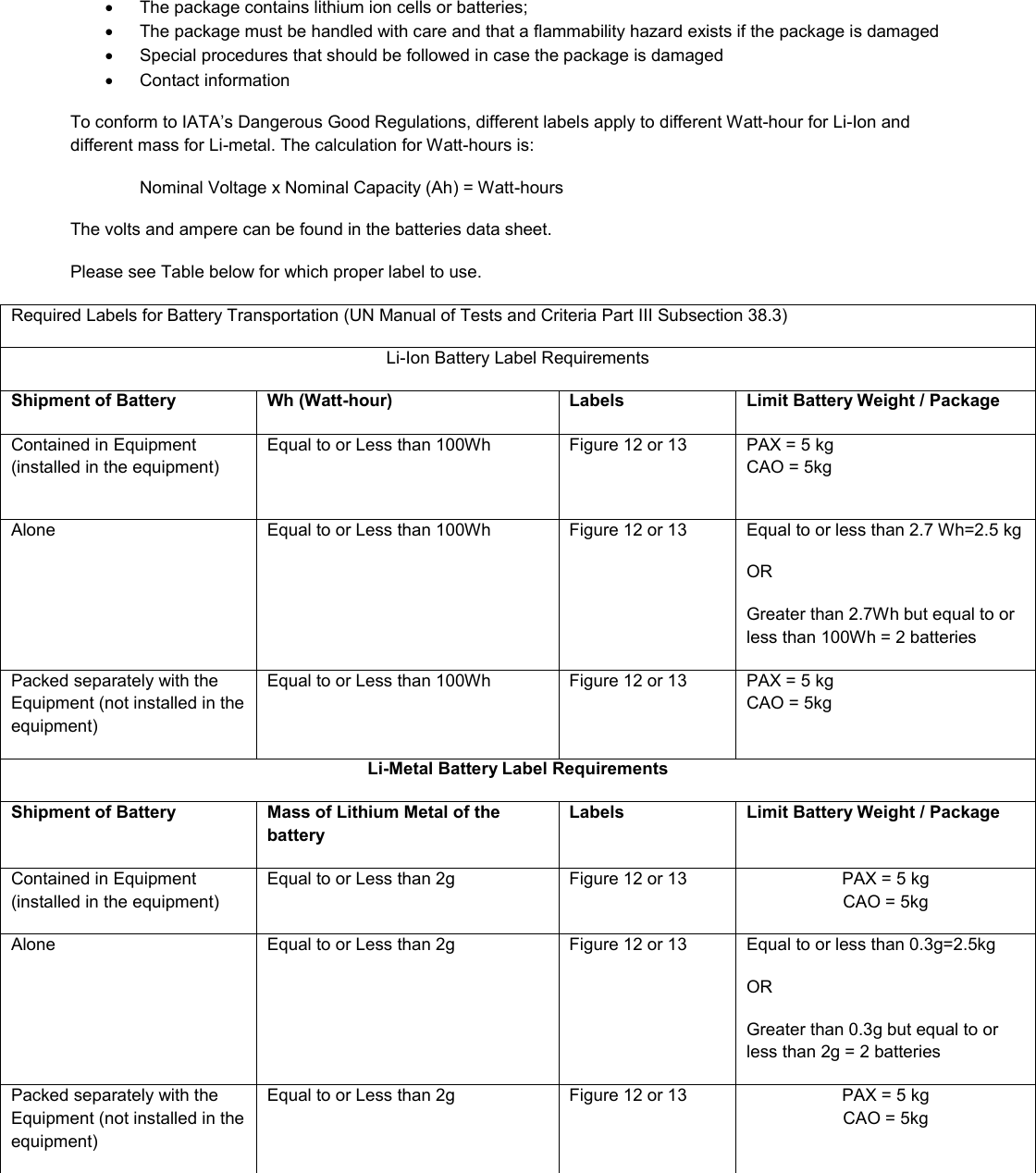    The package contains lithium ion cells or batteries;   The package must be handled with care and that a flammability hazard exists if the package is damaged   Special procedures that should be followed in case the package is damaged   Contact information To conform to IATA’s Dangerous Good Regulations, different labels apply to different Watt-hour for Li-Ion and different mass for Li-metal. The calculation for Watt-hours is: Nominal Voltage x Nominal Capacity (Ah) = Watt-hours The volts and ampere can be found in the batteries data sheet. Please see Table below for which proper label to use. Required Labels for Battery Transportation (UN Manual of Tests and Criteria Part III Subsection 38.3) Li-Ion Battery Label Requirements Shipment of Battery Wh (Watt-hour) Labels Limit Battery Weight / Package Contained in Equipment (installed in the equipment) Equal to or Less than 100Wh  Figure 12 or 13  PAX = 5 kg CAO = 5kg Alone  Equal to or Less than 100Wh  Figure 12 or 13  Equal to or less than 2.7 Wh=2.5 kg OR Greater than 2.7Wh but equal to or less than 100Wh = 2 batteries Packed separately with the Equipment (not installed in the equipment) Equal to or Less than 100Wh Figure 12 or 13  PAX = 5 kg CAO = 5kg Li-Metal Battery Label Requirements Shipment of Battery Mass of Lithium Metal of the battery Labels Limit Battery Weight / Package Contained in Equipment (installed in the equipment) Equal to or Less than 2g Figure 12 or 13 PAX = 5 kg CAO = 5kg Alone Equal to or Less than 2g Figure 12 or 13 Equal to or less than 0.3g=2.5kg OR Greater than 0.3g but equal to or less than 2g = 2 batteries Packed separately with the Equipment (not installed in the equipment) Equal to or Less than 2g Figure 12 or 13 PAX = 5 kg CAO = 5kg  