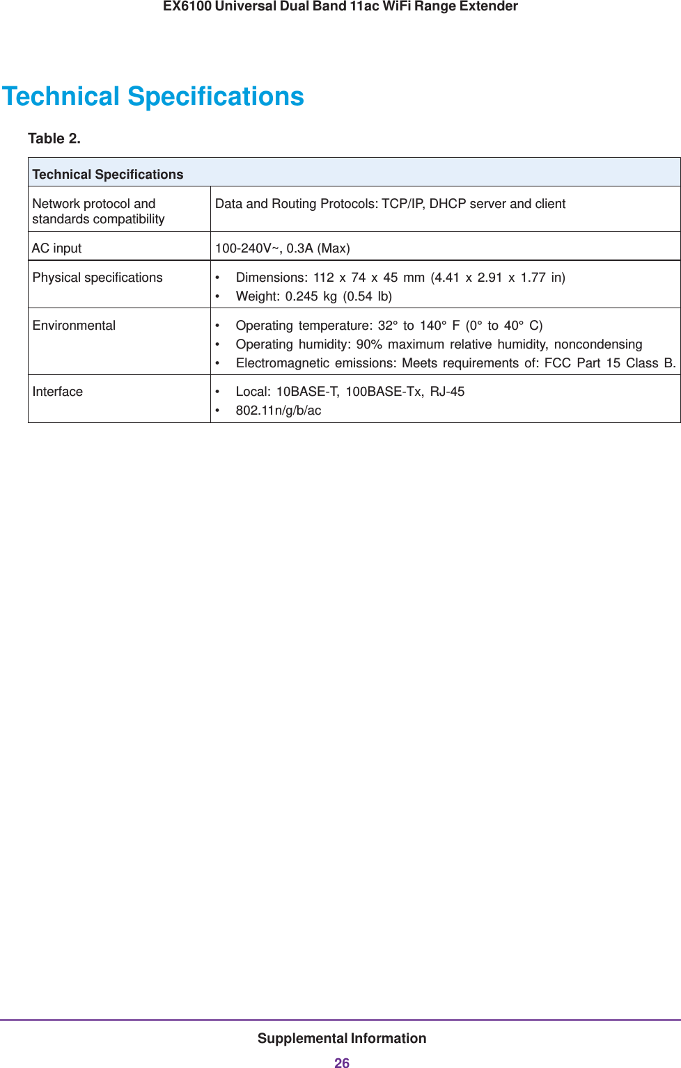 Supplemental Information26EX6100 Universal Dual Band 11ac WiFi Range ExtenderTechnical SpecificationsTable 2.  Technical Specifications Network protocol and standards compatibilityData and Routing Protocols: TCP/IP, DHCP server and clientAC input 100-240V~, 0.3A (Max) Physical specifications • Dimensions: 112 x 74 x 45 mm (4.41 x 2.91 x 1.77 in)• Weight: 0.245 kg (0.54 lb)Environmental • Operating temperature: 32° to 140° F (0° to 40° C)• Operating humidity: 90% maximum relative humidity, noncondensing• Electromagnetic emissions: Meets requirements of: FCC Part 15 Class B.Interface • Local: 10BASE-T, 100BASE-Tx, RJ-45• 802.11n/g/b/ac