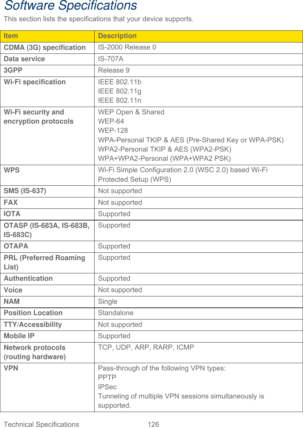 Technical Specifications  126   Software Specifications This section lists the specifications that your device supports. Item  Description CDMA (3G) specification  IS-2000 Release 0 Data service  IS-707A 3GPP  Release 9 Wi-Fi specification  IEEE 802.11b IEEE 802.11g IEEE 802.11n Wi-Fi security and encryption protocols WEP Open &amp; Shared WEP-64 WEP-128 WPA-Personal TKIP &amp; AES (Pre-Shared Key or WPA-PSK) WPA2-Personal TKIP &amp; AES (WPA2-PSK) WPA+WPA2-Personal (WPA+WPA2 PSK) WPS  Wi-Fi Simple Configuration 2.0 (WSC 2.0) based Wi-Fi Protected Setup (WPS) SMS (IS-637)  Not supported FAX  Not supported IOTA  Supported OTASP (IS-683A, IS-683B, IS-683C) Supported OTAPA  Supported PRL (Preferred Roaming List) Supported Authentication  Supported Voice  Not supported NAM  Single Position Location  Standalone TTY/Accessibility  Not supported Mobile IP  Supported Network protocols (routing hardware) TCP, UDP, ARP, RARP, ICMP  VPN  Pass-through of the following VPN types:  PPTP IPSec Tunneling of multiple VPN sessions simultaneously is supported. 