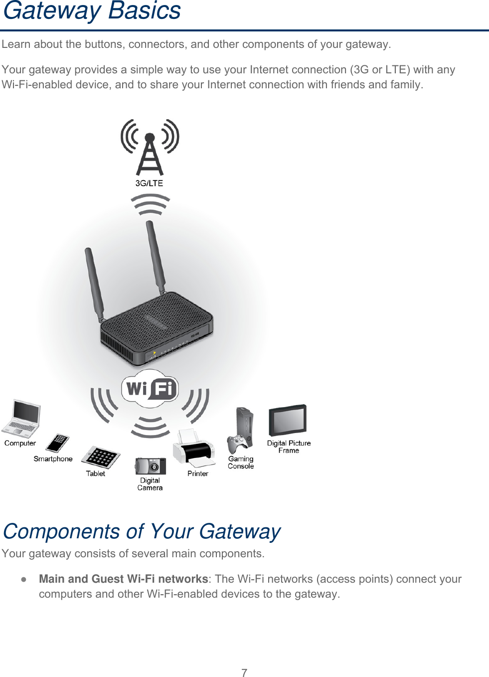  7  Gateway Basics Learn about the buttons, connectors, and other components of your gateway. Your gateway provides a simple way to use your Internet connection (3G or LTE) with any Wi-Fi-enabled device, and to share your Internet connection with friends and family.    Components of Your Gateway Your gateway consists of several main components. ● Main and Guest Wi-Fi networks: The Wi-Fi networks (access points) connect your computers and other Wi-Fi-enabled devices to the gateway. 