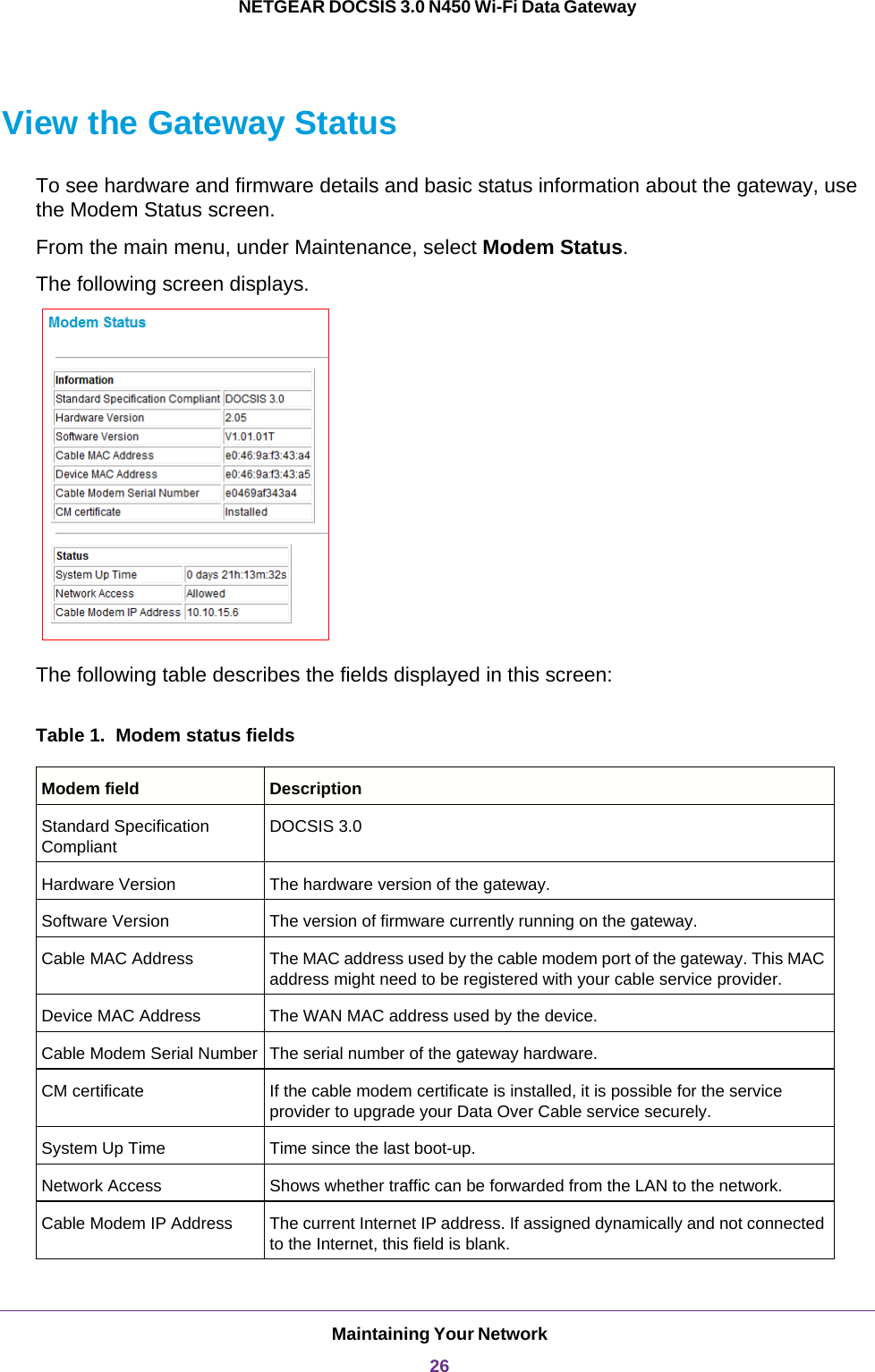 Maintaining Your Network26NETGEAR DOCSIS 3.0 N450 Wi-Fi Data Gateway View the Gateway StatusTo see hardware and firmware details and basic status information about the gateway, use the Modem Status screen.From the main menu, under Maintenance, select Modem Status.The following screen displays.The following table describes the fields displayed in this screen:Table 1.  Modem status fieldsModem field DescriptionStandard Specification CompliantDOCSIS 3.0Hardware Version The hardware version of the gateway.Software Version The version of firmware currently running on the gateway.Cable MAC Address The MAC address used by the cable modem port of the gateway. This MAC address might need to be registered with your cable service provider.Device MAC Address The WAN MAC address used by the device.Cable Modem Serial Number The serial number of the gateway hardware.CM certificate If the cable modem certificate is installed, it is possible for the service provider to upgrade your Data Over Cable service securely.System Up Time Time since the last boot-up.Network Access Shows whether traffic can be forwarded from the LAN to the network.Cable Modem IP Address The current Internet IP address. If assigned dynamically and not connected to the Internet, this field is blank.