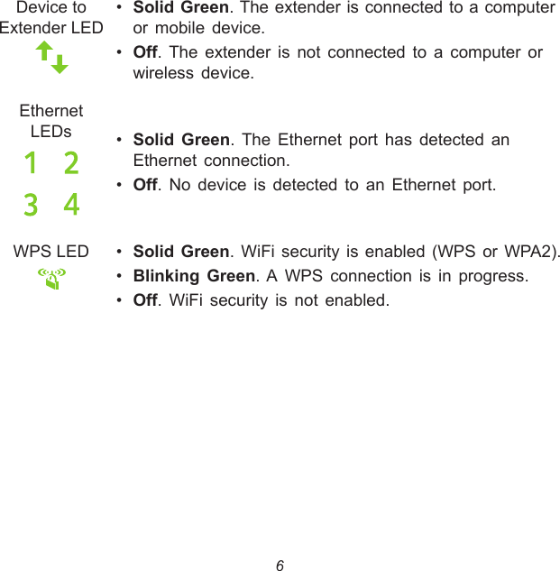 6Device to Extender LED•Solid Green. The extender is connected to a computer or mobile device.•Off. The extender is not connected to a computer or wireless device.Ethernet LEDs •Solid Green. The Ethernet port has detected an Ethernet connection.•Off. No device is detected to an Ethernet port.WPS LED • Solid Green. WiFi security is enabled (WPS or WPA2).•Blinking Green. A WPS connection is in progress.•Off. WiFi security is not enabled.