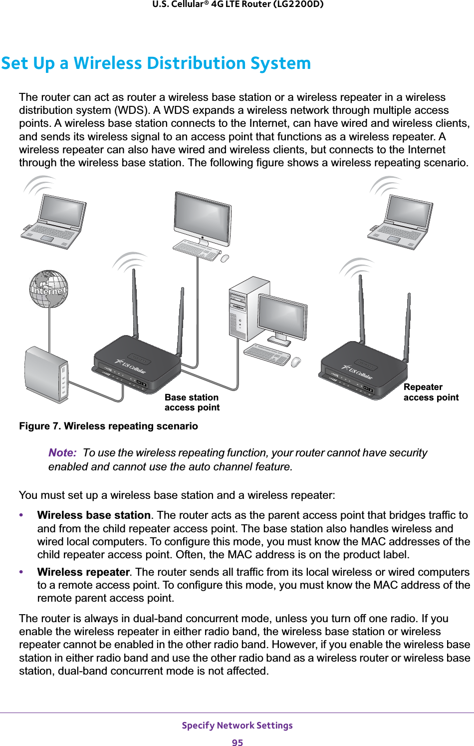 Specify Network Settings95 U.S. Cellular® 4G LTE Router (LG2200D)Set Up a Wireless Distribution SystemThe router can act as router a wireless base station or a wireless repeater in a wireless distribution system (WDS). A WDS expands a wireless network through multiple access points. A wireless base station connects to the Internet, can have wired and wireless clients, and sends its wireless signal to an access point that functions as a wireless repeater. A wireless repeater can also have wired and wireless clients, but connects to the Internet through the wireless base station. The following figure shows a wireless repeating scenario.RepeaterBase station access pointaccess pointFigure 7. Wireless repeating scenarioNote: To use the wireless repeating function, your router cannot have security enabled and cannot use the auto channel feature.You must set up a wireless base station and a wireless repeater:•Wireless base station. The router acts as the parent access point that bridges traffic to and from the child repeater access point. The base station also handles wireless and wired local computers. To configure this mode, you must know the MAC addresses of the child repeater access point. Often, the MAC address is on the product label.•Wireless repeater. The router sends all traffic from its local wireless or wired computers to a remote access point. To configure this mode, you must know the MAC address of the remote parent access point. The router is always in dual-band concurrent mode, unless you turn off one radio. If you enable the wireless repeater in either radio band, the wireless base station or wireless repeater cannot be enabled in the other radio band. However, if you enable the wireless base station in either radio band and use the other radio band as a wireless router or wireless base station, dual-band concurrent mode is not affected.