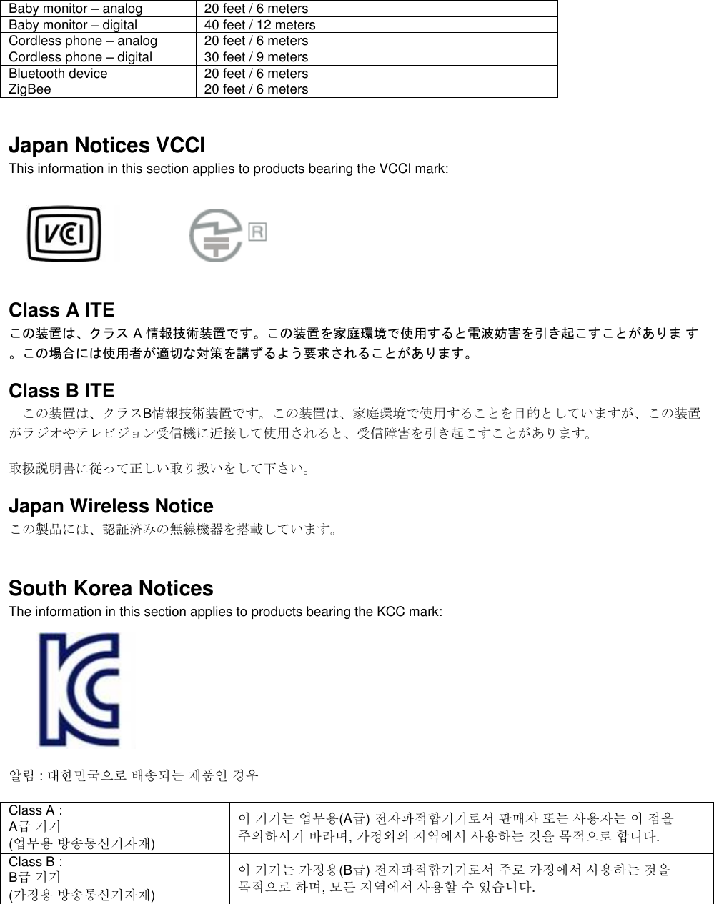  Baby monitor – analog 20 feet / 6 meters Baby monitor – digital 40 feet / 12 meters Cordless phone – analog 20 feet / 6 meters Cordless phone – digital 30 feet / 9 meters Bluetooth device 20 feet / 6 meters ZigBee 20 feet / 6 meters Japan Notices VCCI This information in this section applies to products bearing the VCCI mark:    Class A ITE この装置は、クラス A 情報技術装置です。この装置を家庭環境で使用すると電波妨害を引き起こすことがありま す。この場合には使用者が適切な対策を講ずるよう要求されることがあります。 Class B ITE この装置は、クラスB情報技術装置です。この装置は、家庭環境で使用することを目的としていますが、この装置がラジオやテレビジョン受信機に近接して使用されると、受信障害を引き起こすことがあります。 取扱説明書に従って正しい取り扱いをして下さい。 Japan Wireless Notice この製品には、認証済みの無線機器を搭載しています。 South Korea Notices  The information in this section applies to products bearing the KCC mark:     알림 : 대한민국으로 배송되는 제품인 경우 Class A :  A급 기기 (업무용 방송통신기자재) 이 기기는 업무용(A급) 전자파적합기기로서 판매자 또는 사용자는 이 점을 주의하시기 바라며, 가정외의 지역에서 사용하는 것을 목적으로 합니다. Class B :  B급 기기 (가정용 방송통신기자재) 이 기기는 가정용(B급) 전자파적합기기로서 주로 가정에서 사용하는 것을 목적으로 하며, 모든 지역에서 사용할 수 있습니다.  