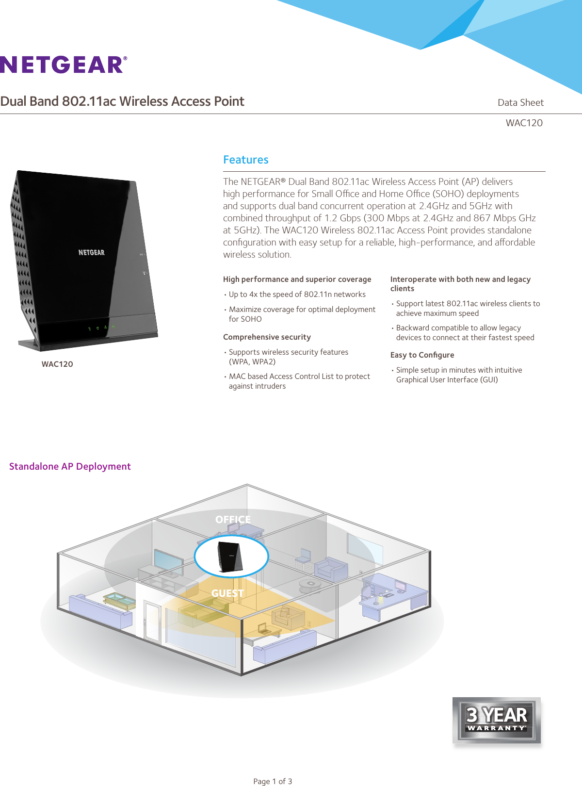 Dual Band 802.11ac Wireless Access Point                                                                   Data SheetWAC120Page 1 of 3FeaturesThe NETGEAR® Dual Band 802.11ac Wireless Access Point (AP) delivers high performance for Small Oce and Home Oce (SOHO) deployments and supports dual band concurrent operation at 2.4GHz and 5GHz with combined throughput of 1.2 Gbps (300 Mbps at 2.4GHz and 867 Mbps GHz at 5GHz). The WAC120 Wireless 802.11ac Access Point provides standalone conﬁguration with easy setup for a reliable, high-performance, and aordable wireless solution.High performance and superior coverage•Up to 4x the speed of 802.11n networks •Maximize coverage for optimal deployment for SOHOComprehensive security•Supports wireless security features  (WPA, WPA2)•MAC based Access Control List to protect against intrudersInteroperate with both new and legacy clients•Support latest 802.11ac wireless clients to achieve maximum speed•Backward compatible to allow legacy devices to connect at their fastest speedEasy to Conﬁgure•Simple setup in minutes with intuitive Graphical User Interface (GUI)Standalone AP DeploymentGUESTOFFICEWAC120