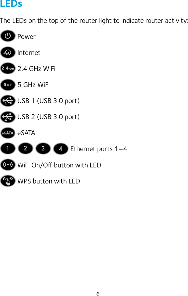 6LEDsThe LEDs on the top of the router light to indicate router activity: Power Internet 2.4 GHz WiFi 5 GHz WiFi USB 1 (USB 3.0 port) USB 2 (USB 3.0 port) eSATA       Ethernet ports 1–4 WiFi On/O button with LED WPS button with LED