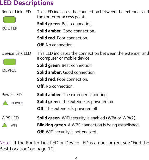 4LED DescriptionsRouter Link LED This LED indicates the connection between the extender and the router or access point.Solid green. Best connection.Solid amber. Good connection.Solid red. Poor connection.O. No connection.Device Link LED This LED indicates the connection between the extender and a computer or mobile device.Solid green. Best connection.Solid amber. Good connection.Solid red. Poor connection.O. No connection.Power LED Solid amber. The extender is booting.Solid green. The extender is powered on.O. The extender is powered o.WPS LED Solid green. WiFi security is enabled (WPA or WPA2).Blinking green. A WPS connection is being established.O. WiFi security is not enabled.Note:  If the Router Link LED or Device LED is amber or red, see ”Find the Best Location” on page 10. 