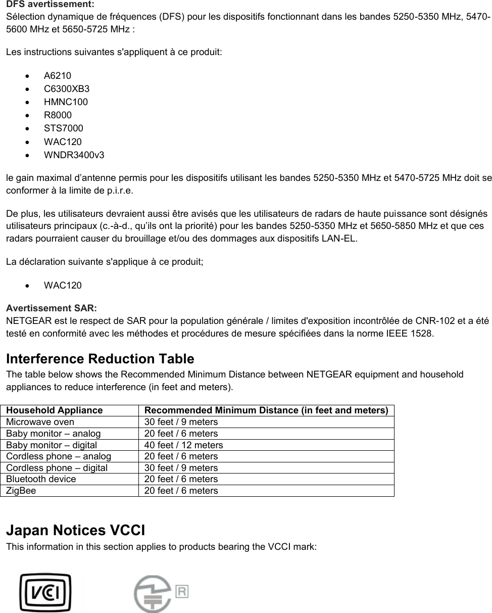  DFS avertissement: Sélection dynamique de fréquences (DFS) pour les dispositifs fonctionnant dans les bandes 5250-5350 MHz, 5470-5600 MHz et 5650-5725 MHz : Les instructions suivantes s&apos;appliquent à ce produit:   A6210   C6300XB3   HMNC100   R8000   STS7000   WAC120   WNDR3400v3 le gain maximal d’antenne permis pour les dispositifs utilisant les bandes 5250-5350 MHz et 5470-5725 MHz doit se conformer à la limite de p.i.r.e. De plus, les utilisateurs devraient aussi être avisés que les utilisateurs de radars de haute puissance sont désignés utilisateurs principaux (c.-à-d., qu’ils ont la priorité) pour les bandes 5250-5350 MHz et 5650-5850 MHz et que ces radars pourraient causer du brouillage et/ou des dommages aux dispositifs LAN-EL. La déclaration suivante s&apos;applique à ce produit;   WAC120 Avertissement SAR: NETGEAR est le respect de SAR pour la population générale / limites d&apos;exposition incontrôlée de CNR-102 et a été testé en conformité avec les méthodes et procédures de mesure spécifiées dans la norme IEEE 1528. Interference Reduction Table The table below shows the Recommended Minimum Distance between NETGEAR equipment and household appliances to reduce interference (in feet and meters). Household Appliance Recommended Minimum Distance (in feet and meters) Microwave oven 30 feet / 9 meters Baby monitor – analog 20 feet / 6 meters Baby monitor – digital 40 feet / 12 meters Cordless phone – analog 20 feet / 6 meters Cordless phone – digital 30 feet / 9 meters Bluetooth device 20 feet / 6 meters ZigBee 20 feet / 6 meters Japan Notices VCCI This information in this section applies to products bearing the VCCI mark:   