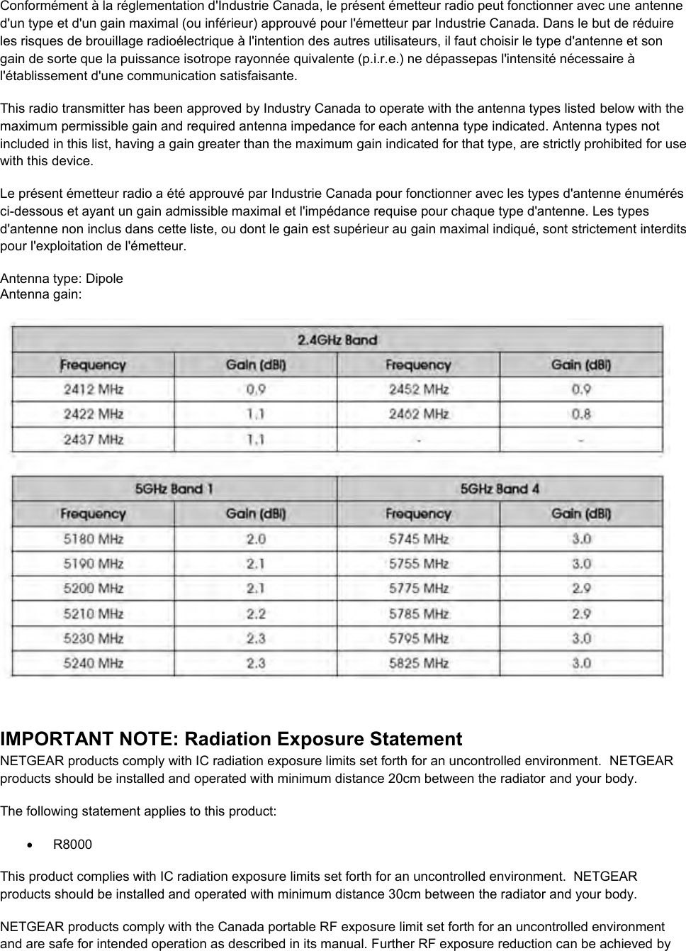  Conformément à la réglementation d&apos;Industrie Canada, le présent émetteur radio peut fonctionner avec une antenne d&apos;un type et d&apos;un gain maximal (ou inférieur) approuvé pour l&apos;émetteur par Industrie Canada. Dans le but de réduire les risques de brouillage radioélectrique à l&apos;intention des autres utilisateurs, il faut choisir le type d&apos;antenne et son gain de sorte que la puissance isotrope rayonnée quivalente (p.i.r.e.) ne dépassepas l&apos;intensité nécessaire à l&apos;établissement d&apos;une communication satisfaisante. This radio transmitter has been approved by Industry Canada to operate with the antenna types listed below with the maximum permissible gain and required antenna impedance for each antenna type indicated. Antenna types not included in this list, having a gain greater than the maximum gain indicated for that type, are strictly prohibited for use with this device. Le présent émetteur radio a été approuvé par Industrie Canada pour fonctionner avec les types d&apos;antenne énumérés ci-dessous et ayant un gain admissible maximal et l&apos;impédance requise pour chaque type d&apos;antenne. Les types d&apos;antenne non inclus dans cette liste, ou dont le gain est supérieur au gain maximal indiqué, sont strictement interdits pour l&apos;exploitation de l&apos;émetteur.  Antenna type: Dipole Antenna gain:   IMPORTANT NOTE: Radiation Exposure Statement NETGEAR products comply with IC radiation exposure limits set forth for an uncontrolled environment.  NETGEAR products should be installed and operated with minimum distance 20cm between the radiator and your body. The following statement applies to this product:   R8000 This product complies with IC radiation exposure limits set forth for an uncontrolled environment.  NETGEAR products should be installed and operated with minimum distance 30cm between the radiator and your body. NETGEAR products comply with the Canada portable RF exposure limit set forth for an uncontrolled environment and are safe for intended operation as described in its manual. Further RF exposure reduction can be achieved by 