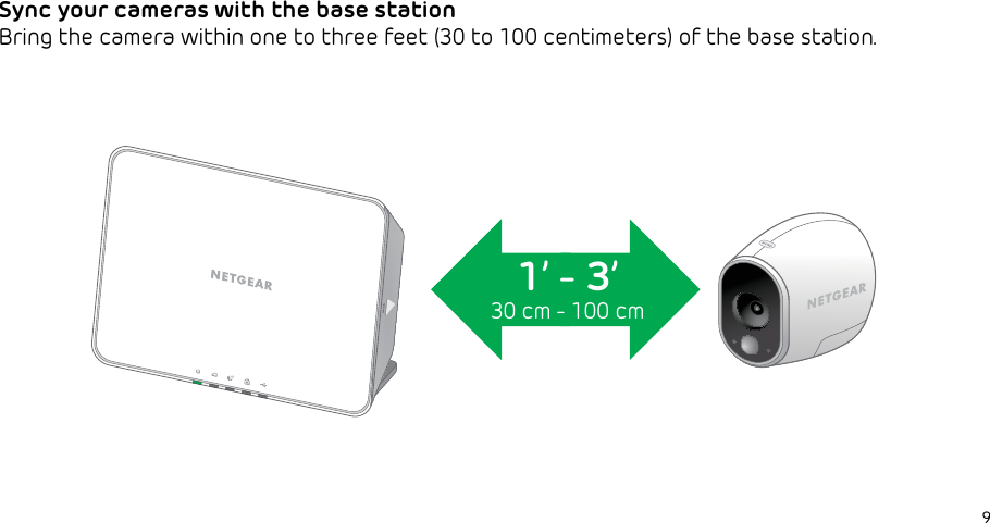 9Sync your cameras with the base stationBring the camera within one to three feet (30 to 100 centimeters) of the base station.1’ - 3’ 30 cm - 100 cm