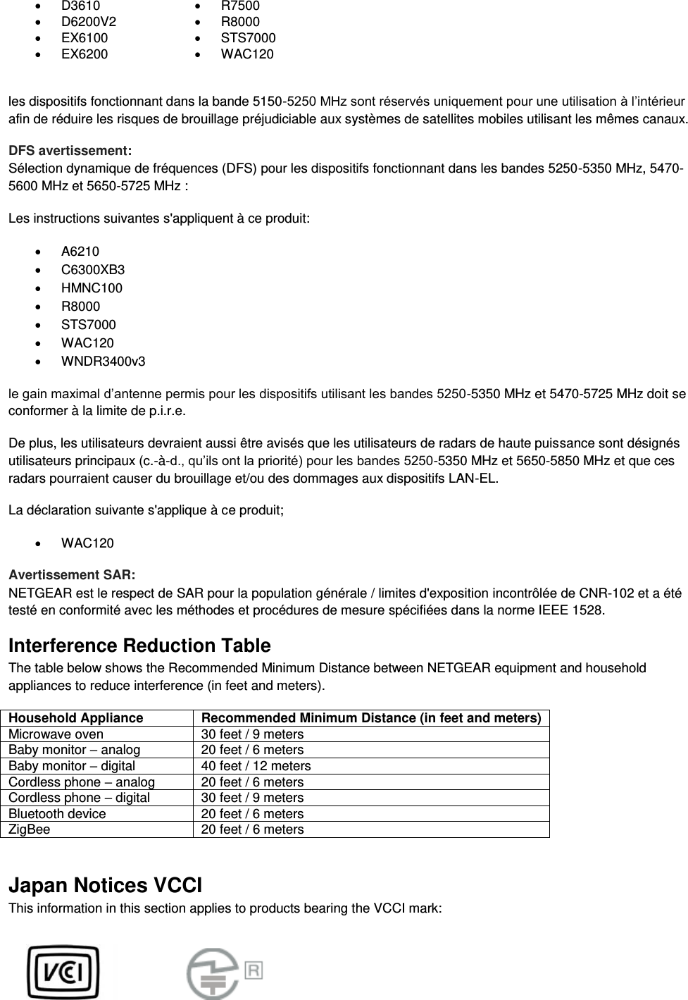    D3610   R7500    D6200V2   R8000    EX6100   STS7000    EX6200   WAC120   les dispositifs fonctionnant dans la bande 5150-5250 MHz sont réservés uniquement pour une utilisation à l’intérieur afin de réduire les risques de brouillage préjudiciable aux systèmes de satellites mobiles utilisant les mêmes canaux. DFS avertissement: Sélection dynamique de fréquences (DFS) pour les dispositifs fonctionnant dans les bandes 5250-5350 MHz, 5470-5600 MHz et 5650-5725 MHz : Les instructions suivantes s&apos;appliquent à ce produit:   A6210   C6300XB3   HMNC100   R8000   STS7000   WAC120   WNDR3400v3 le gain maximal d’antenne permis pour les dispositifs utilisant les bandes 5250-5350 MHz et 5470-5725 MHz doit se conformer à la limite de p.i.r.e. De plus, les utilisateurs devraient aussi être avisés que les utilisateurs de radars de haute puissance sont désignés utilisateurs principaux (c.-à-d., qu’ils ont la priorité) pour les bandes 5250-5350 MHz et 5650-5850 MHz et que ces radars pourraient causer du brouillage et/ou des dommages aux dispositifs LAN-EL. La déclaration suivante s&apos;applique à ce produit;   WAC120 Avertissement SAR: NETGEAR est le respect de SAR pour la population générale / limites d&apos;exposition incontrôlée de CNR-102 et a été testé en conformité avec les méthodes et procédures de mesure spécifiées dans la norme IEEE 1528. Interference Reduction Table The table below shows the Recommended Minimum Distance between NETGEAR equipment and household appliances to reduce interference (in feet and meters). Household Appliance Recommended Minimum Distance (in feet and meters) Microwave oven 30 feet / 9 meters Baby monitor – analog 20 feet / 6 meters Baby monitor – digital 40 feet / 12 meters Cordless phone – analog 20 feet / 6 meters Cordless phone – digital 30 feet / 9 meters Bluetooth device 20 feet / 6 meters ZigBee 20 feet / 6 meters Japan Notices VCCI This information in this section applies to products bearing the VCCI mark:  