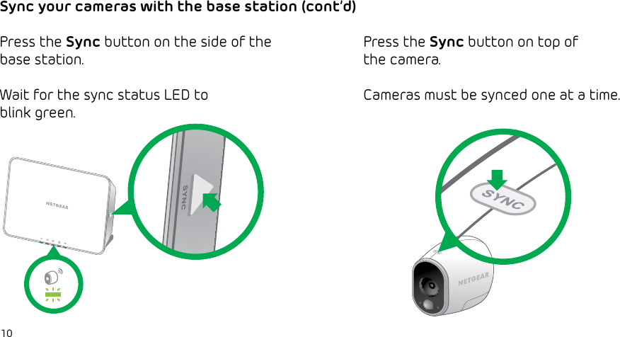 10Press the Sync button on the side of the base station.Wait for the sync status LED to blink green.Press the Sync button on top of the camera.  Cameras must be synced one at a time. Sync your cameras with the base station (cont’d)
