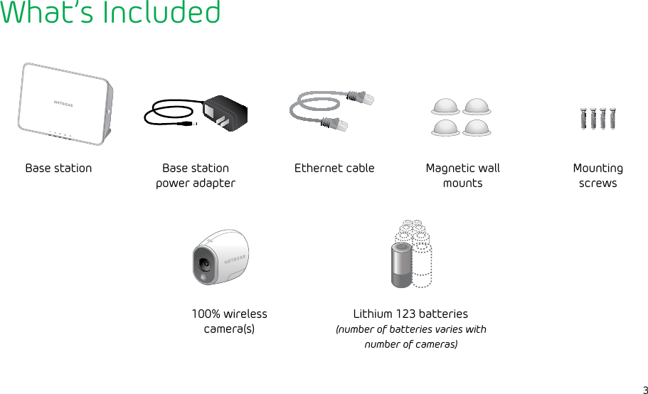 3What’s IncludedBase station Base station power adapterLithium 123 batteries(number of batteries varies with number of cameras)Ethernet cable Mountingscrews100% wireless camera(s)Magnetic wall mounts