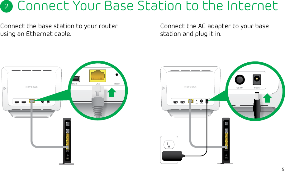 5Connect Your Base Station to the InternetConnect the base station to your router using an Ethernet cable.Connect the AC adapter to your base station and plug it in.2