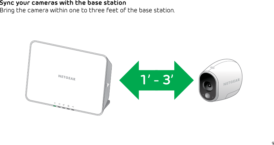 9Sync your cameras with the base stationBring the camera within one to three feet of the base station.1’ - 3’ 