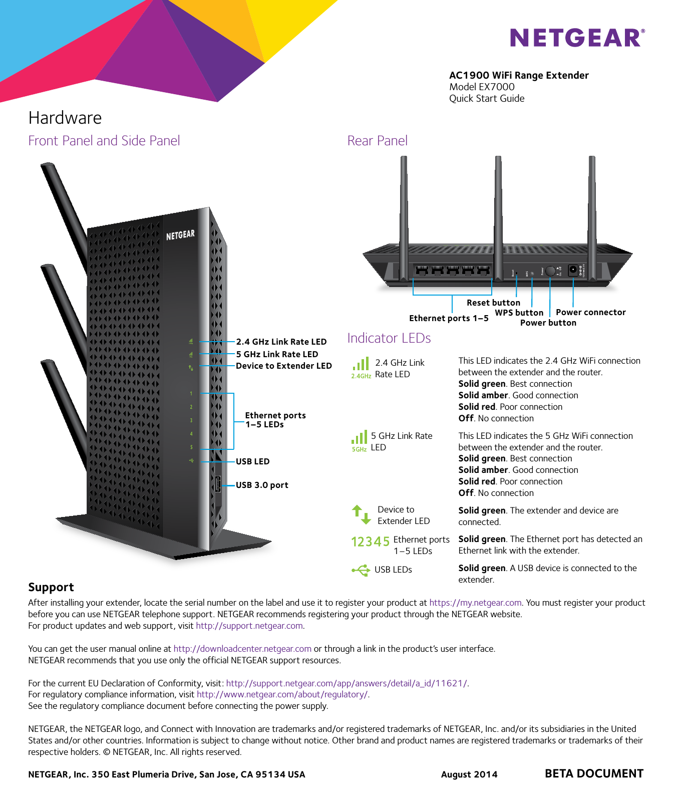 AC1900 WiFi Range ExtenderModel EX7000Quick Start GuideHardwareFront Panel and Side Panel Rear PanelIndicator LEDsSupportAfter installing your extender, locate the serial number on the label and use it to register your product at https://my.netgear.com. You must register your product before you can use NETGEAR telephone support. NETGEAR recommends registering your product through the NETGEAR website. For product updates and web support, visit http://support.netgear.com.You can get the user manual online at http://downloadcenter.netgear.com or through a link in the product’s user interface.NETGEAR recommends that you use only the official NETGEAR support resources.For the current EU Declaration of Conformity, visit: http://support.netgear.com/app/answers/detail/a_id/11621/. For regulatory compliance information, visit http://www.netgear.com/about/regulatory/. See the regulatory compliance document before connecting the power supply.NETGEAR, the NETGEAR logo, and Connect with Innovation are trademarks and/or registered trademarks of NETGEAR, Inc. and/or its subsidiaries in the United States and/or other countries. Information is subject to change without notice. Other brand and product names are registered trademarks or trademarks of their respective holders. © NETGEAR, Inc. All rights reserved.NETGEAR, Inc. 350 East Plumeria Drive, San Jose, CA 95134 USA                                                             August 2014 BETA DOCUMENTThis LED indicates the 2.4 GHz WiFi connection between the extender and the router.Solid green. Best connectionSolid amber. Good connectionSolid red. Poor connectionOff. No connectionThis LED indicates the 5 GHz WiFi connection between the extender and the router.Solid green. Best connectionSolid amber. Good connectionSolid red. Poor connectionOff. No connectionSolid green. The extender and device are connected.        Solid green. The Ethernet port has detected an Ethernet link with the extender.Solid green. A USB device is connected to the extender.2.4 GHz Link Rate LED5 GHz Link Rate LEDDevice to Extender LEDEthernet ports 1–5 LEDsUSB 3.0 portEthernet ports 1–5Reset buttonWPS buttonPower buttonPower connector2.4 GHz Link Rate LED5 GHz Link Rate LEDDevice to Extender LEDEthernet ports 1–5 LEDsUSB LEDsUSB LED