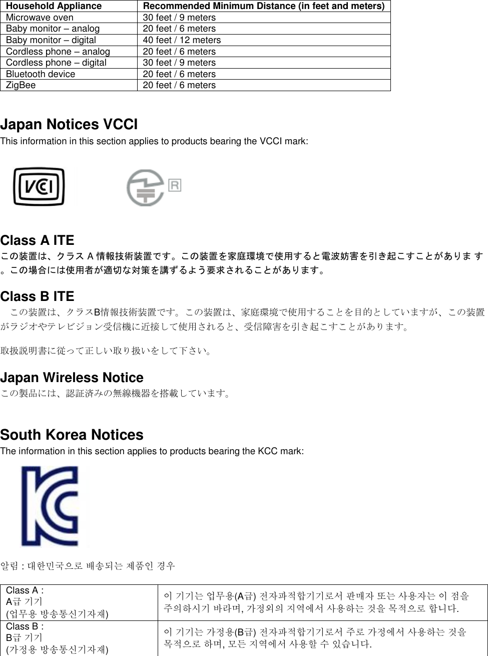  Household Appliance Recommended Minimum Distance (in feet and meters) Microwave oven 30 feet / 9 meters Baby monitor – analog 20 feet / 6 meters Baby monitor – digital 40 feet / 12 meters Cordless phone – analog 20 feet / 6 meters Cordless phone – digital 30 feet / 9 meters Bluetooth device 20 feet / 6 meters ZigBee 20 feet / 6 meters Japan Notices VCCI This information in this section applies to products bearing the VCCI mark:    Class A ITE この装置は、クラス A 情報技術装置です。この装置を家庭環境で使用すると電波妨害を引き起こすことがありま す。この場合には使用者が適切な対策を講ずるよう要求されることがあります。 Class B ITE この装置は、クラスB情報技術装置です。この装置は、家庭環境で使用することを目的としていますが、この装置がラジオやテレビジョン受信機に近接して使用されると、受信障害を引き起こすことがあります。 取扱説明書に従って正しい取り扱いをして下さい。 Japan Wireless Notice この製品には、認証済みの無線機器を搭載しています。 South Korea Notices  The information in this section applies to products bearing the KCC mark:     알림 : 대한민국으로 배송되는 제품인 경우 Class A :  A급 기기 (업무용 방송통신기자재) 이 기기는 업무용(A급) 전자파적합기기로서 판매자 또는 사용자는 이 점을 주의하시기 바라며, 가정외의 지역에서 사용하는 것을 목적으로 합니다. Class B :  B급 기기 (가정용 방송통신기자재) 이 기기는 가정용(B급) 전자파적합기기로서 주로 가정에서 사용하는 것을 목적으로 하며, 모든 지역에서 사용할 수 있습니다.  