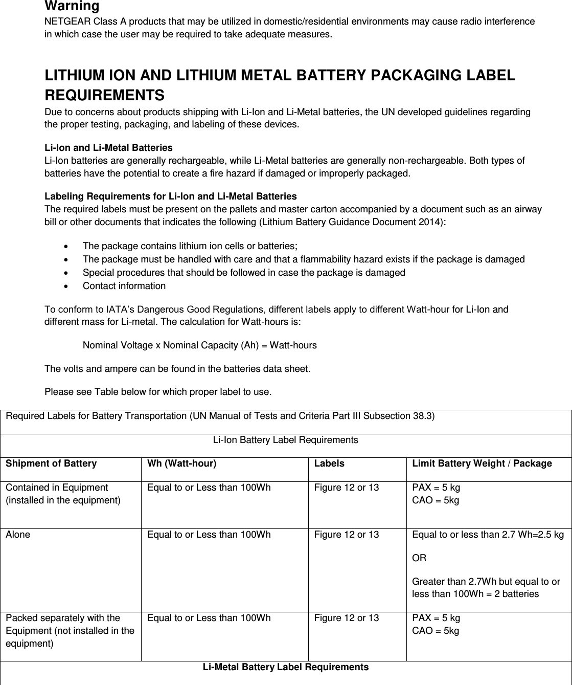  Warning NETGEAR Class A products that may be utilized in domestic/residential environments may cause radio interference in which case the user may be required to take adequate measures.  LITHIUM ION AND LITHIUM METAL BATTERY PACKAGING LABEL REQUIREMENTS  Due to concerns about products shipping with Li-Ion and Li-Metal batteries, the UN developed guidelines regarding the proper testing, packaging, and labeling of these devices.  Li-Ion and Li-Metal Batteries Li-Ion batteries are generally rechargeable, while Li-Metal batteries are generally non-rechargeable. Both types of batteries have the potential to create a fire hazard if damaged or improperly packaged.  Labeling Requirements for Li-Ion and Li-Metal Batteries The required labels must be present on the pallets and master carton accompanied by a document such as an airway bill or other documents that indicates the following (Lithium Battery Guidance Document 2014):   The package contains lithium ion cells or batteries;   The package must be handled with care and that a flammability hazard exists if the package is damaged   Special procedures that should be followed in case the package is damaged   Contact information To conform to IATA’s Dangerous Good Regulations, different labels apply to different Watt-hour for Li-Ion and different mass for Li-metal. The calculation for Watt-hours is: Nominal Voltage x Nominal Capacity (Ah) = Watt-hours The volts and ampere can be found in the batteries data sheet. Please see Table below for which proper label to use. Required Labels for Battery Transportation (UN Manual of Tests and Criteria Part III Subsection 38.3) Li-Ion Battery Label Requirements Shipment of Battery Wh (Watt-hour) Labels Limit Battery Weight / Package Contained in Equipment (installed in the equipment) Equal to or Less than 100Wh  Figure 12 or 13  PAX = 5 kg CAO = 5kg Alone  Equal to or Less than 100Wh  Figure 12 or 13  Equal to or less than 2.7 Wh=2.5 kg OR Greater than 2.7Wh but equal to or less than 100Wh = 2 batteries Packed separately with the Equipment (not installed in the equipment) Equal to or Less than 100Wh Figure 12 or 13  PAX = 5 kg CAO = 5kg Li-Metal Battery Label Requirements 