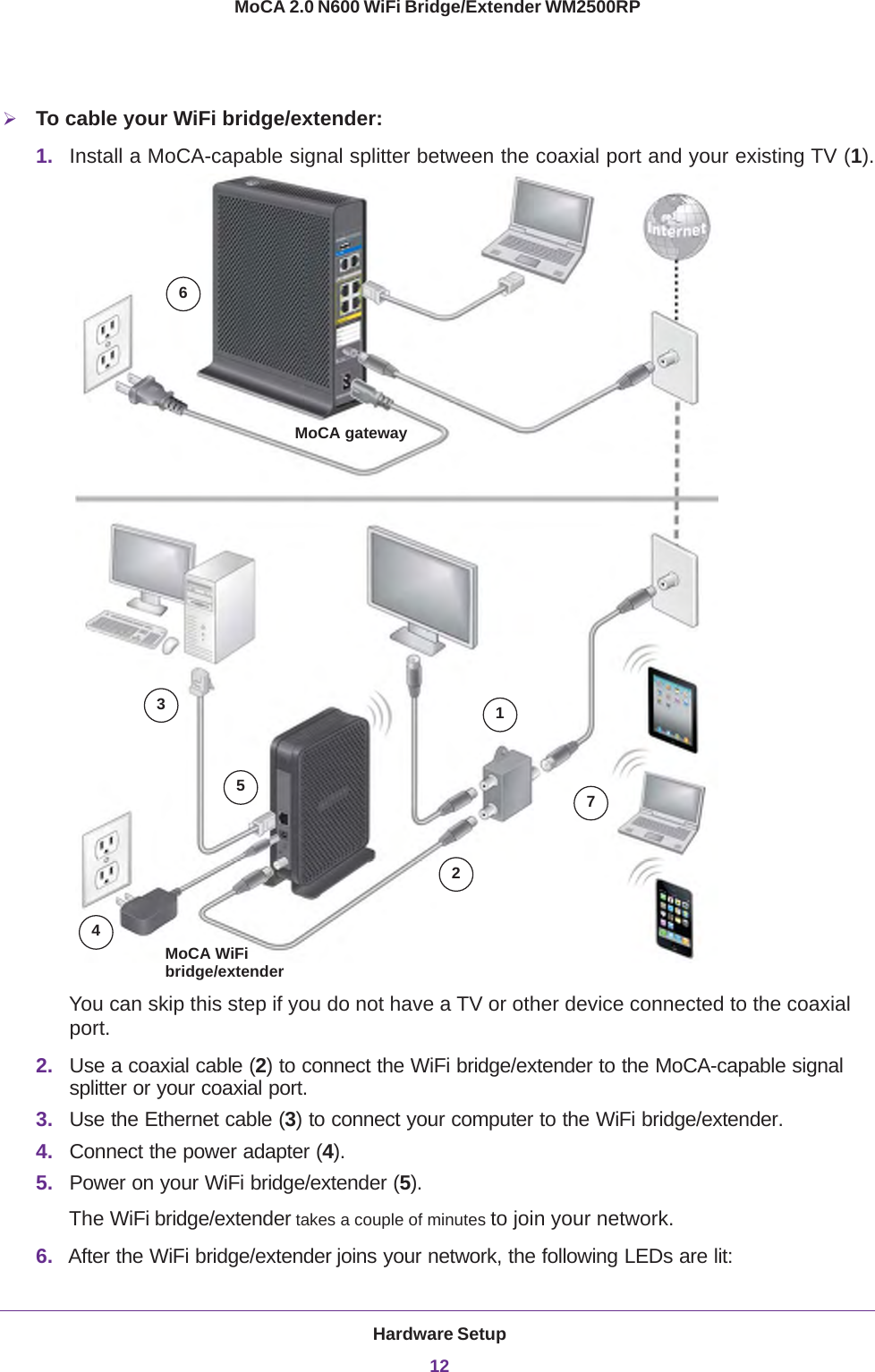 Hardware Setup12MoCA 2.0 N600 WiFi Bridge/Extender WM2500RP To cable your WiFi bridge/extender:1. Install a MoCA-capable signal splitter between the coaxial port and your existing TV (1).1 2 3 4 5  7 6 MoCA gatewayMoCA WiFibridge/extenderYou can skip this step if you do not have a TV or other device connected to the coaxial port.2. Use a coaxial cable (2) to connect the WiFi bridge/extender to the MoCA-capable signal splitter or your coaxial port.3. Use the Ethernet cable (3) to connect your computer to the WiFi bridge/extender.4. Connect the power adapter (4).5. Power on your WiFi bridge/extender (5).The WiFi bridge/extender takes a couple of minutes to join your network.6. After the WiFi bridge/extender joins your network, the following LEDs are lit: