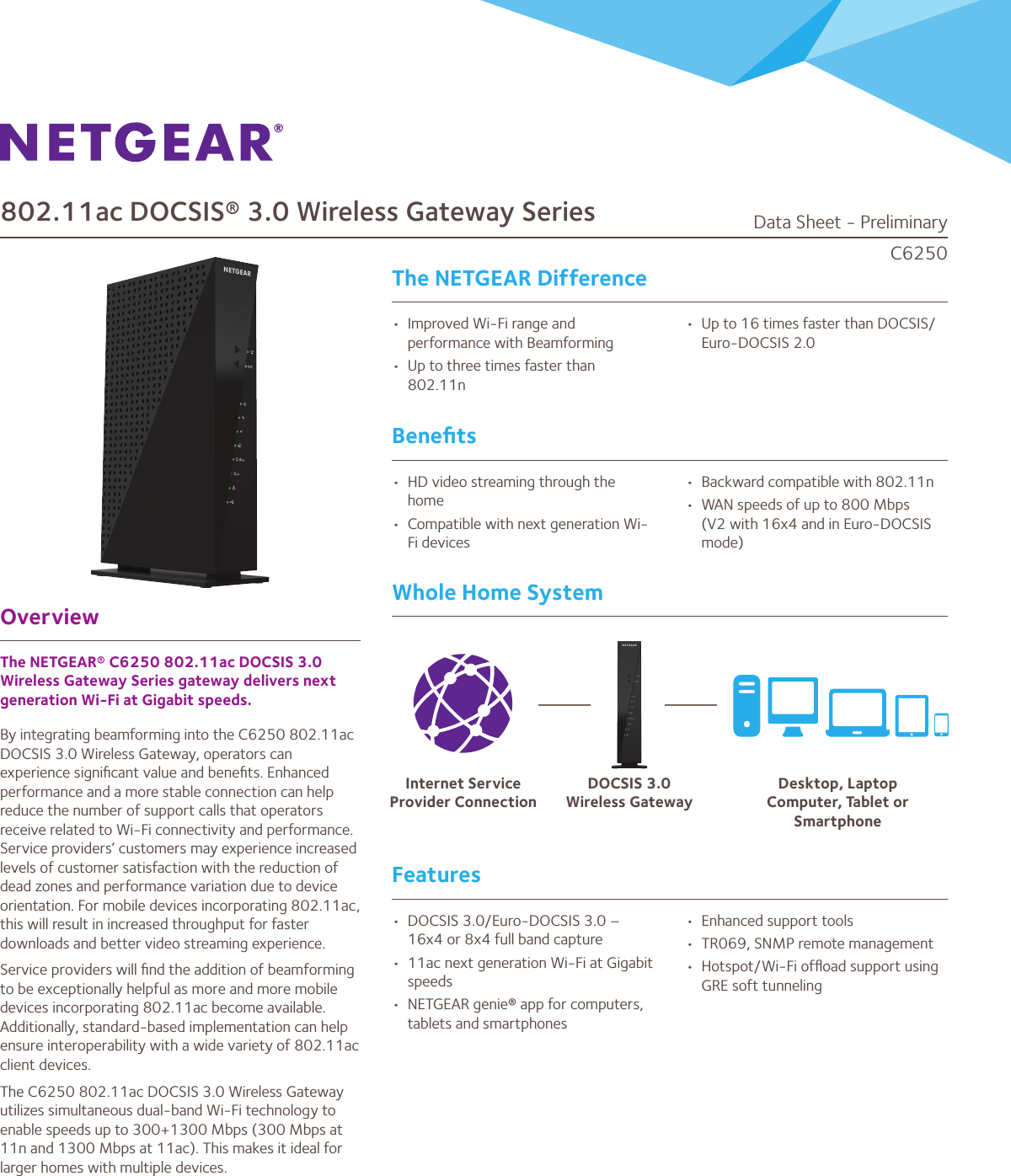 802.11ac DOCSIS® 3.0 Wireless Gateway Series                                                   The NETGEAR DifferenceBeneﬁtsFeaturesWhole Home SystemOverviewThe NETGEAR® C6250 802.11ac DOCSIS 3.0 Wireless Gateway Series gateway delivers next generation Wi-Fi at Gigabit speeds.By integrating beamforming into the C6250 802.11ac DOCSIS 3.0 Wireless Gateway, operators can experience signiﬁcant value and beneﬁts. Enhanced performance and a more stable connection can help reduce the number of support calls that operators receive related to Wi-Fi connectivity and performance. Service providers’ customers may experience increased levels of customer satisfaction with the reduction of dead zones and performance variation due to device orientation. For mobile devices incorporating 802.11ac, this will result in increased throughput for faster downloads and better video streaming experience.Service providers will ﬁnd the addition of beamforming to be exceptionally helpful as more and more mobile devices incorporating 802.11ac become available. Additionally, standard-based implementation can help ensure interoperability with a wide variety of 802.11ac client devices.The C6250 802.11ac DOCSIS 3.0 Wireless Gateway utilizes simultaneous dual-band Wi-Fi technology to enable speeds up to 300+1300 Mbps (300 Mbps at 11n and 1300 Mbps at 11ac). This makes it ideal for larger homes with multiple devices.•  Improved Wi-Fi range and performance with Beamforming•  Up to three times faster than 802.11n•  Up to 16 times faster than DOCSIS/Euro-DOCSIS 2.0•  HD video streaming through the home•  Compatible with next generation Wi-Fi devices•  Backward compatible with 802.11n•  WAN speeds of up to 800 Mbps (V2 with 16x4 and in Euro-DOCSIS mode)•  DOCSIS 3.0/Euro-DOCSIS 3.0 – 16x4 or 8x4 full band capture•  11ac next generation Wi-Fi at Gigabit speeds•  NETGEAR genie® app for computers, tablets and smartphones•  Enhanced support tools•  TR069, SNMP remote management•  Hotspot/Wi-Fi ofﬂoad support using GRE soft tunnelingC6250Internet Service Provider ConnectionDOCSIS 3.0Wireless GatewayDesktop, Laptop Computer, Tablet or SmartphoneData Sheet - Preliminary