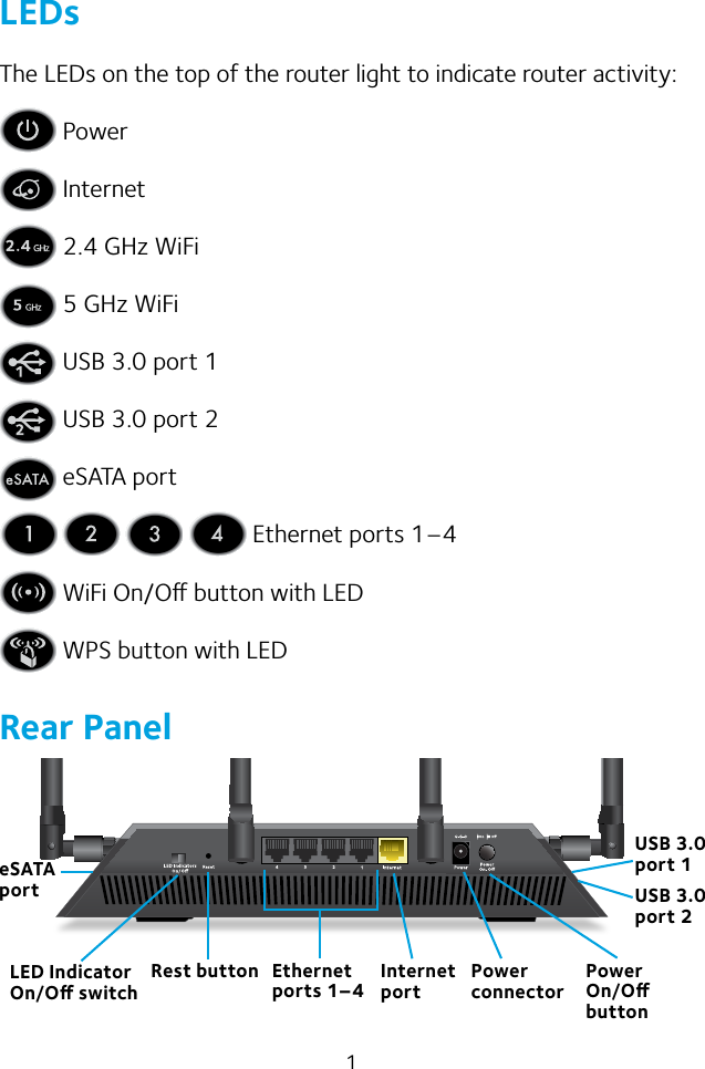 1LEDsThe LEDs on the top of the router light to indicate router activity: Power Internet 2.4 GHz WiFi 5 GHz WiFi USB 3.0 port 1 USB 3.0 port 2 eSATA port       Ethernet ports 1–4 WiFi On/O button with LED WPS button with LEDRear PanelRest button Ethernet ports 1–4Internet portPower On/O buttonPower connectorLED Indicator On/O switchUSB 3.0 port 1USB 3.0 port 2eSATA port