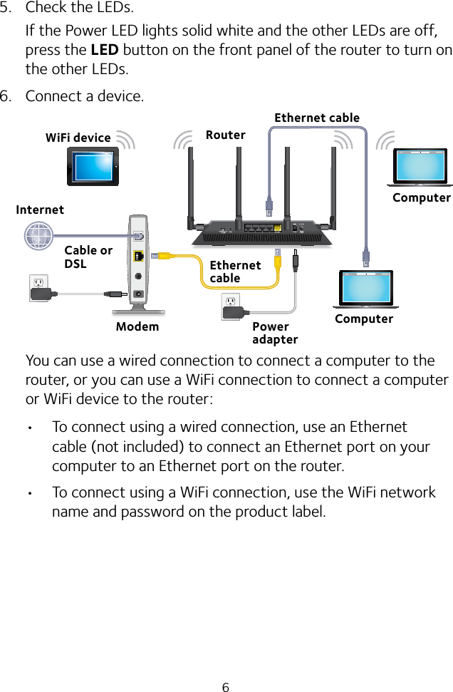 65.  Check the LEDs.If the Power LED lights solid white and the other LEDs are off, press the LED button on the front panel of the router to turn on the other LEDs.6.  Connect a device.You can use a wired connection to connect a computer to the router, or you can use a WiFi connection to connect a computer or WiFi device to the router: • To connect using a wired connection, use an Ethernet cable (not included) to connect an Ethernet port on your computer to an Ethernet port on the router.• To connect using a WiFi connection, use the WiFi network name and password on the product label.Ethernet cableModemCable or DSLEthernet cableInternetPower adapterRouterWiFi deviceComputerComputer