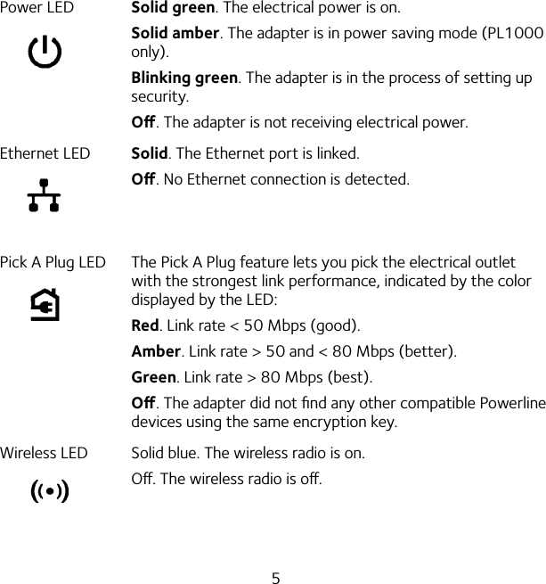 5Power LED Solid green. The electrical power is on.Solid amber. The adapter is in power saving mode (PL1000 only).Blinking green. The adapter is in the process of setting up security.O. The adapter is not receiving electrical power.Ethernet LED Solid. The Ethernet port is linked.O. No Ethernet connection is detected.Pick A Plug LED The Pick A Plug feature lets you pick the electrical outlet with the strongest link performance, indicated by the color displayed by the LED:Red. Link rate &lt; 50 Mbps (good). Amber. Link rate &gt; 50 and &lt; 80 Mbps (better).Green. Link rate &gt; 80 Mbps (best).O. The adapter did not ﬁnd any other compatible Powerline devices using the same encryption key.Wireless LED      Solid blue. The wireless radio is on.O. The wireless radio is o.