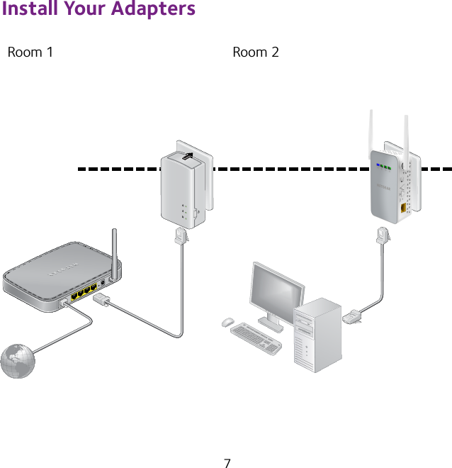 7Install Your AdaptersRoom 1 Room 2