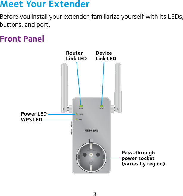 3Meet Your ExtenderBefore you install your extender, familiarize yourself with its LEDs, buttons, and port.Front PanelRouter Link LEDDevice Link LEDPower LEDWPS LEDPass-through power socket (varies by region)