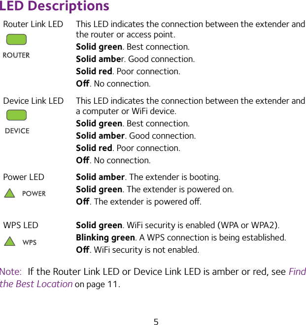 5LED DescriptionsRouter Link LED This LED indicates the connection between the extender and the router or access point.Solid green. Best connection.Solid amber. Good connection.Solid red. Poor connection.O. No connection.Device Link LED This LED indicates the connection between the extender and a computer or WiFi device.Solid green. Best connection.Solid amber. Good connection.Solid red. Poor connection.O. No connection.Power LED Solid amber. The extender is booting.Solid green. The extender is powered on.O. The extender is powered o.WPS LED Solid green. WiFi security is enabled (WPA or WPA2).Blinking green. A WPS connection is being established.O. WiFi security is not enabled.Note:  If the Router Link LED or Device Link LED is amber or red, see Find the Best Location on page 11.