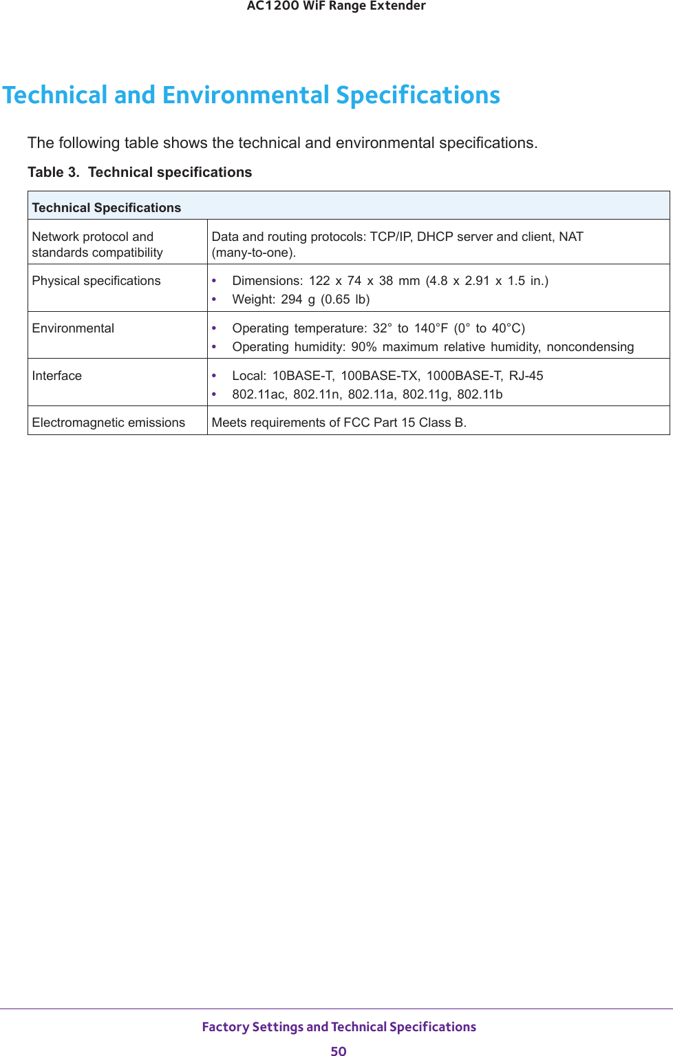  Factory Settings and Technical Specifications50AC1200 WiF Range Extender Technical and Environmental SpecificationsThe following table shows the technical and environmental specifications.Table 3.  Technical specifications Technical Specifications Network protocol and standards compatibilityData and routing protocols: TCP/IP, DHCP server and client, NAT (many-to-one).Physical specifications •  Dimensions: 122 x 74 x 38 mm (4.8 x 2.91 x 1.5 in.)•  Weight: 294 g (0.65 lb)Environmental •  Operating temperature: 32° to 140°F (0° to 40°C)•  Operating humidity: 90% maximum relative humidity, noncondensingInterface •  Local: 10BASE-T, 100BASE-TX, 1000BASE-T, RJ-45•  802.11ac, 802.11n, 802.11a, 802.11g, 802.11bElectromagnetic emissions Meets requirements of FCC Part 15 Class B.